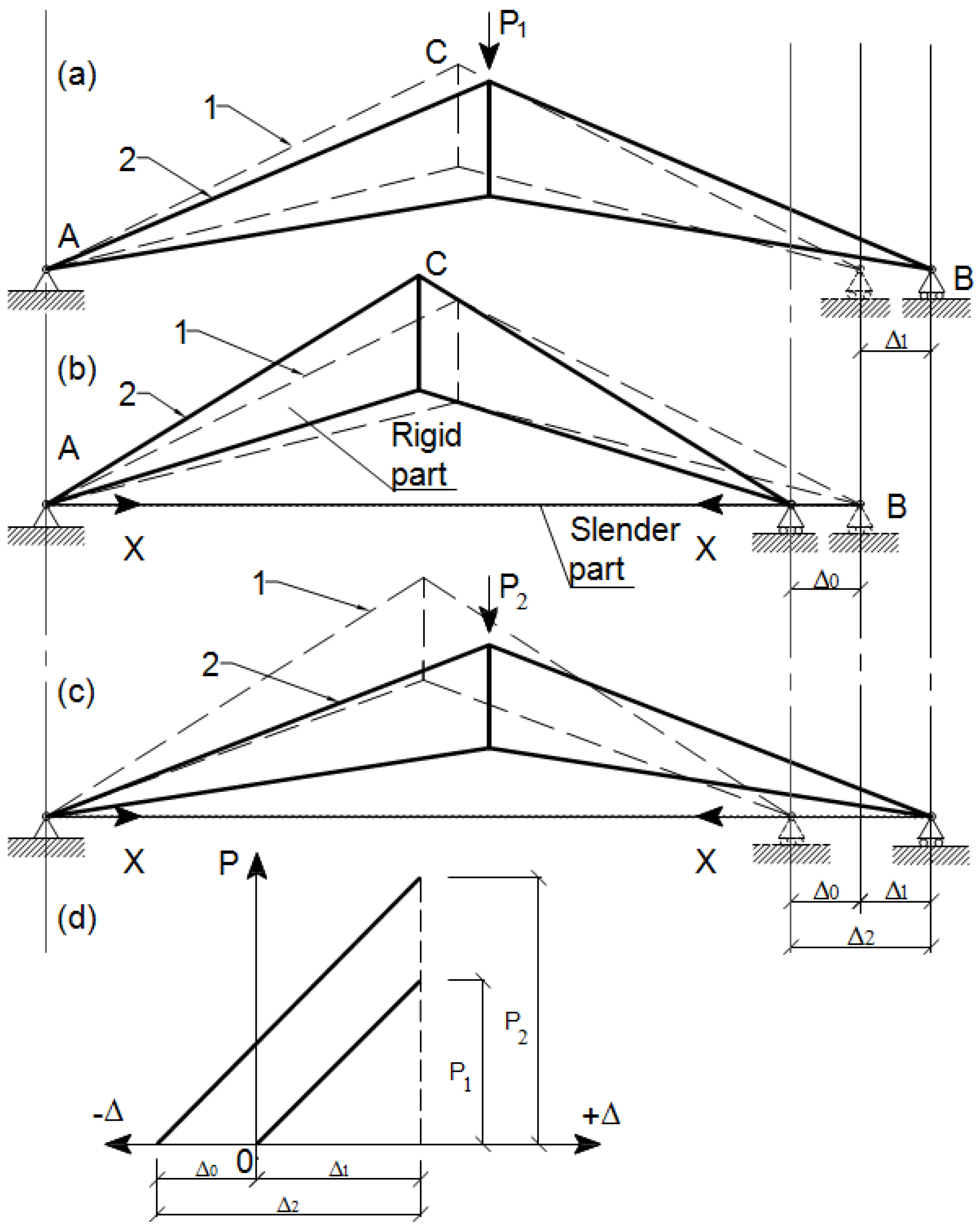 Materials 15 08144 g003 Materials 15 08144 g003