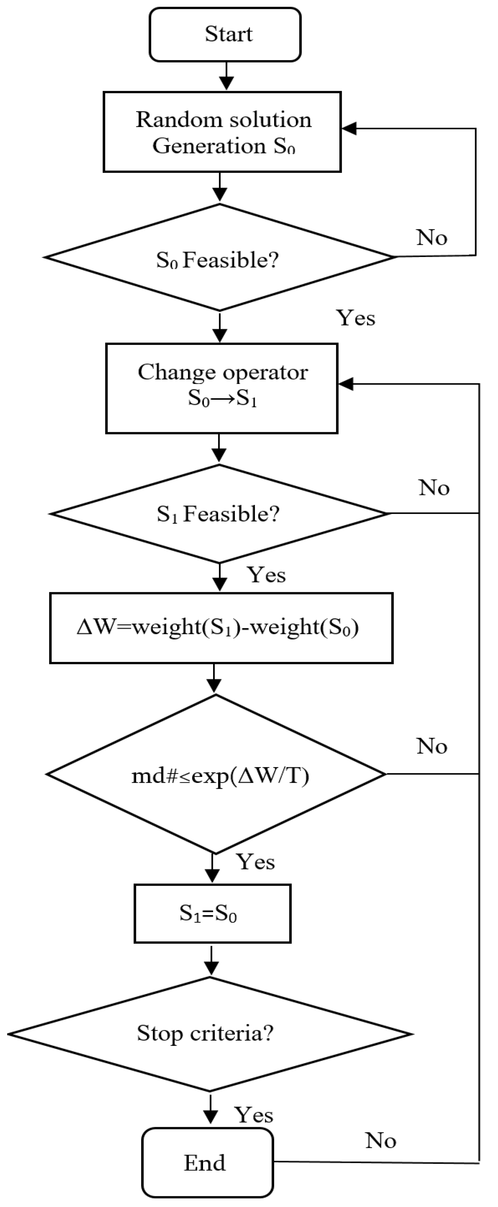 Materials 15 08144 g007 Materials 15 08144 g007