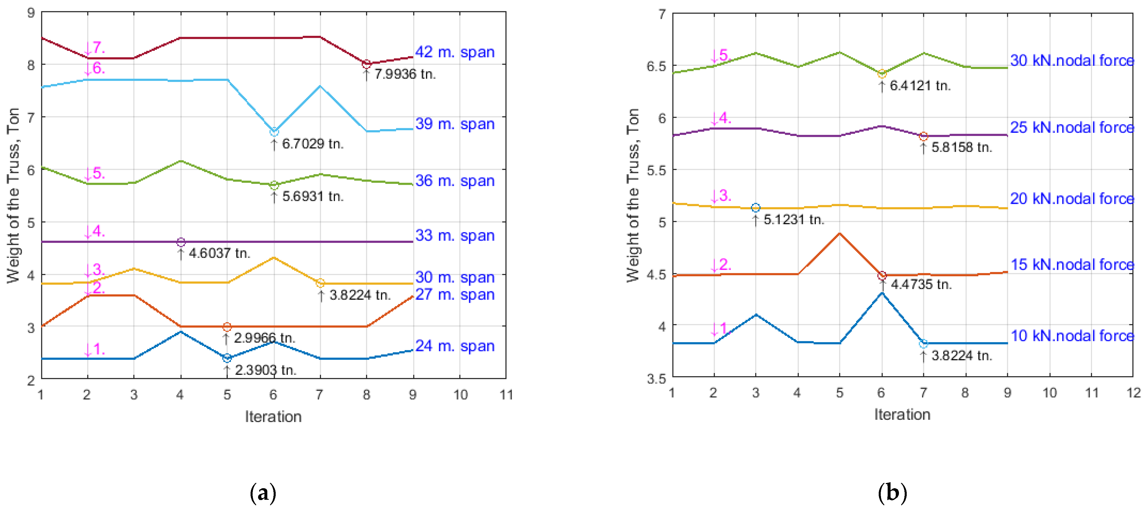 Materials 15 08144 g008 Materials 15 08144 g008