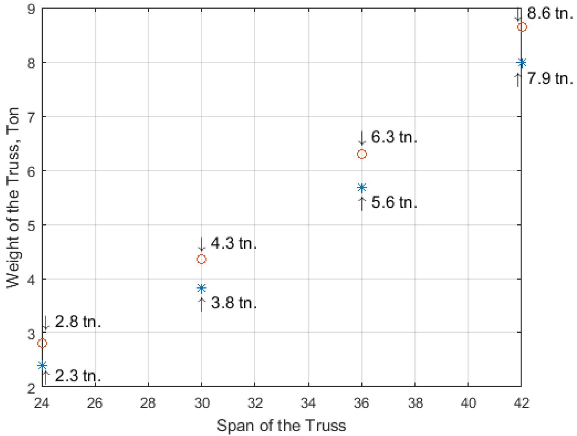 Materials 15 08144 g009 Materials 15 08144 g009