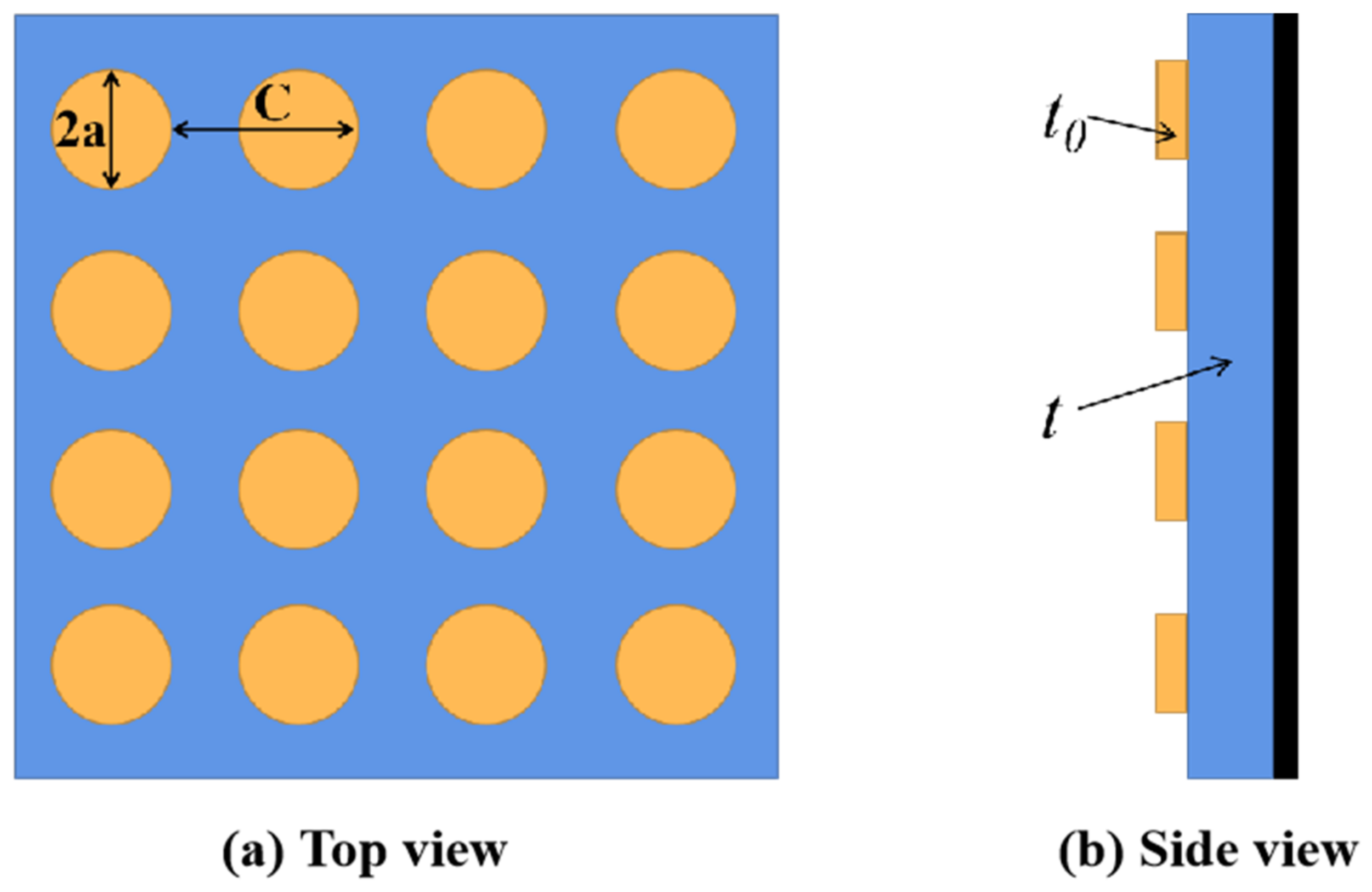 Materials 15 08147 g001