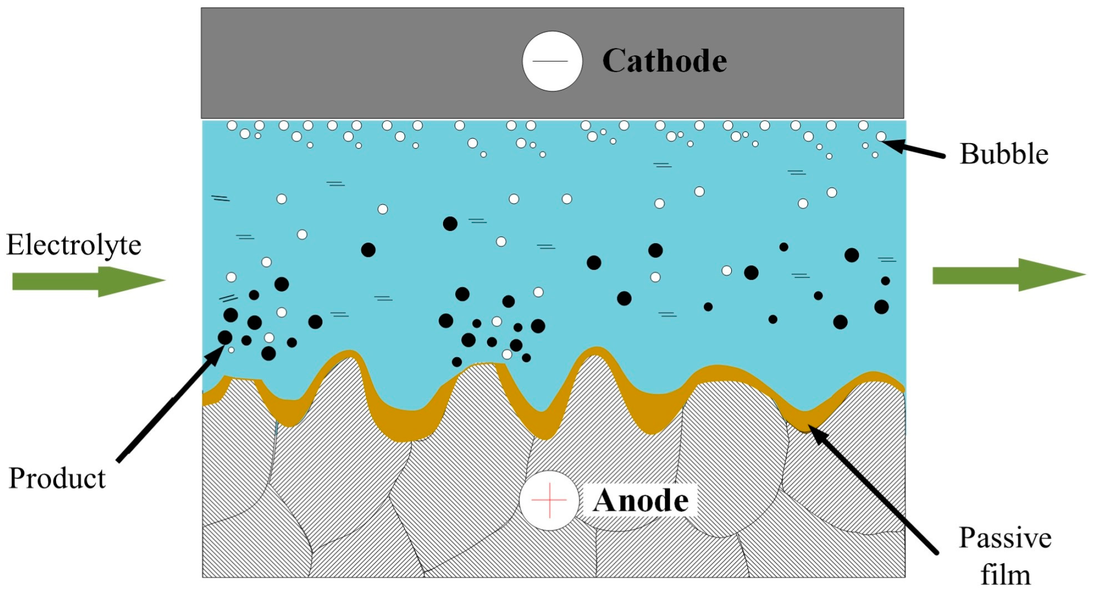 Materials 15 08148 g001