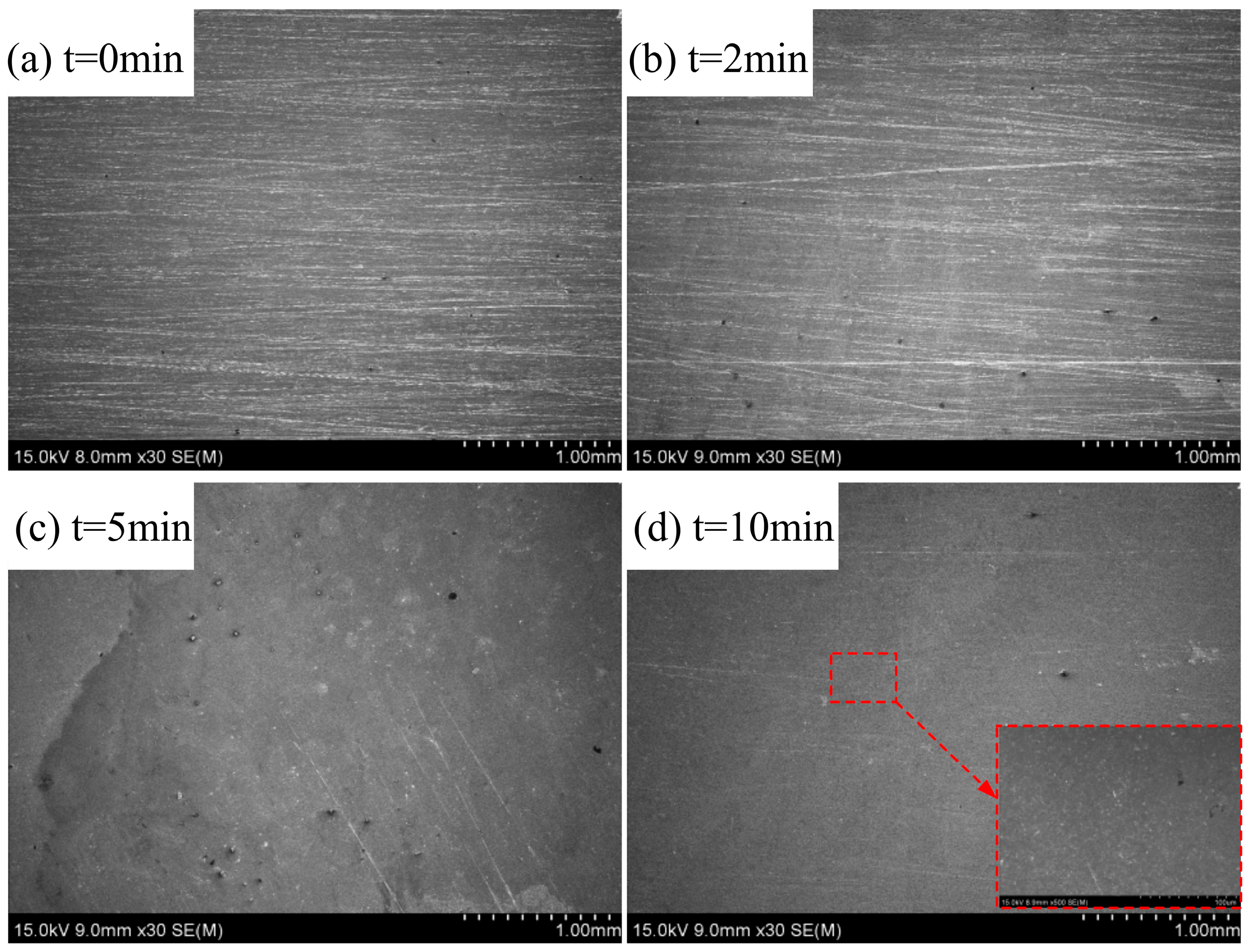 Materials 15 08148 g012