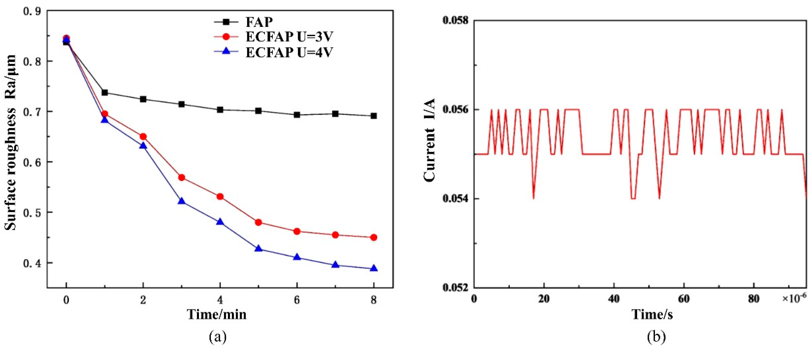 Materials 15 08148 g013