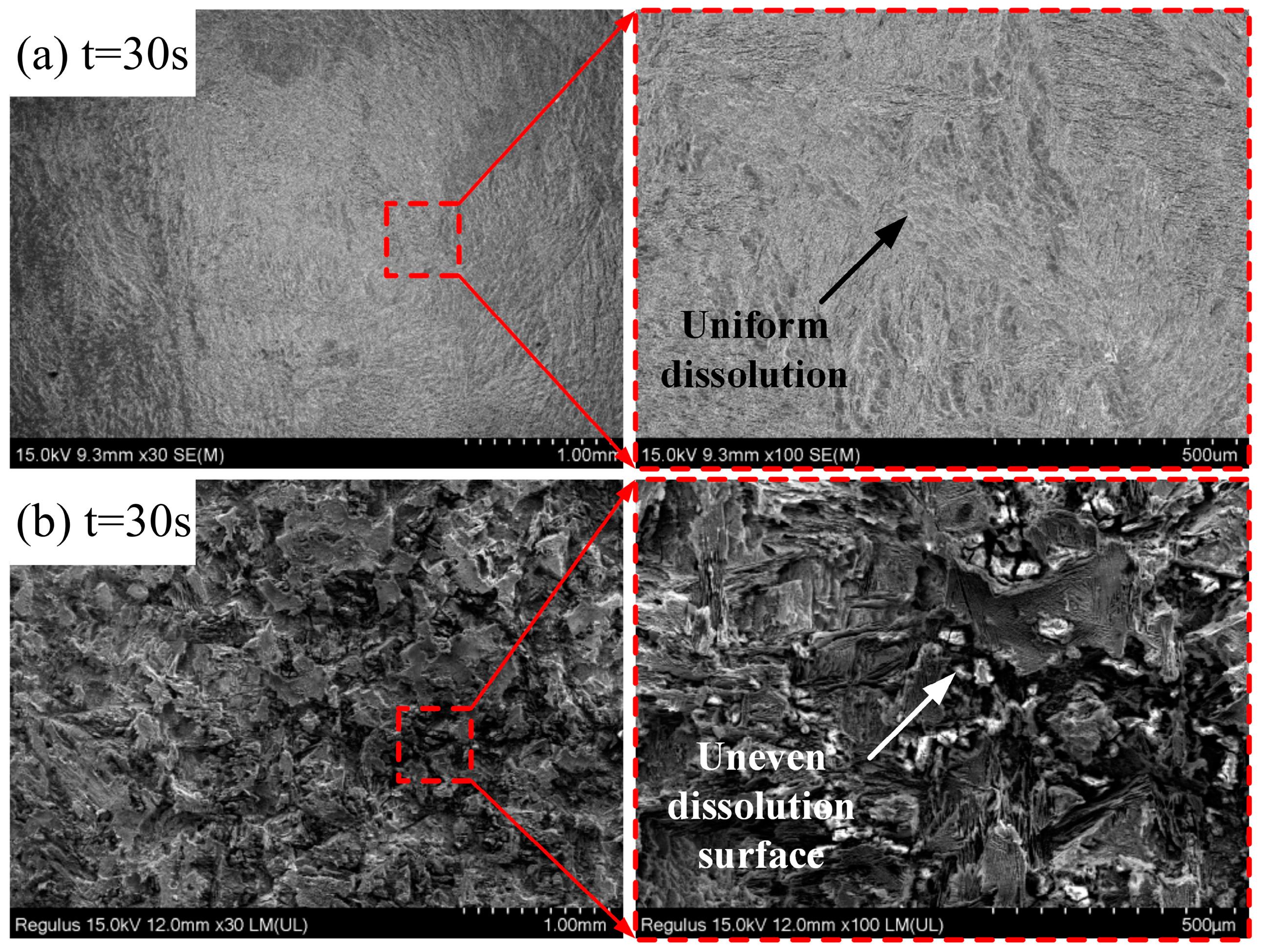 Materials 15 08148 g015