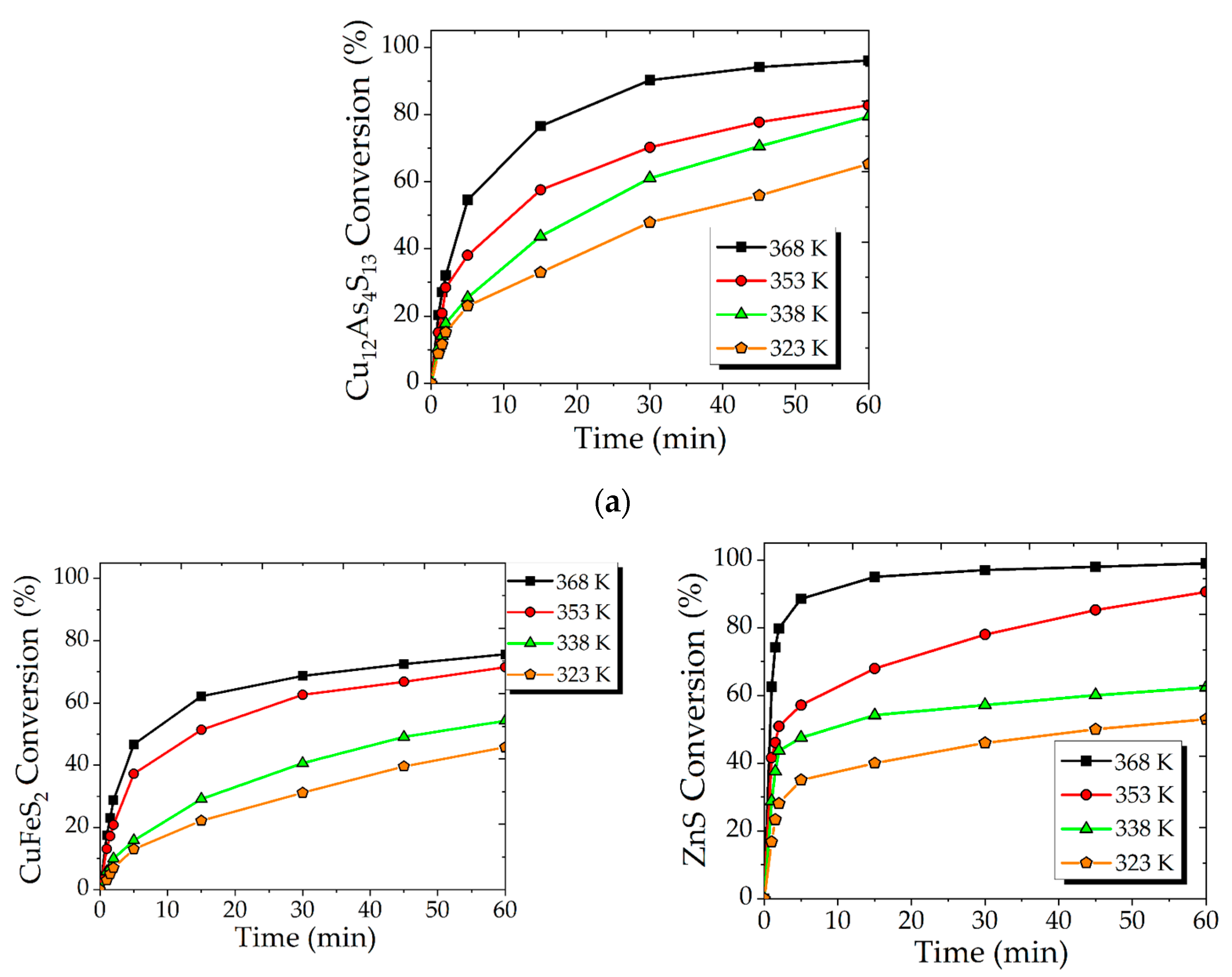 Materials 15 08149 g002
