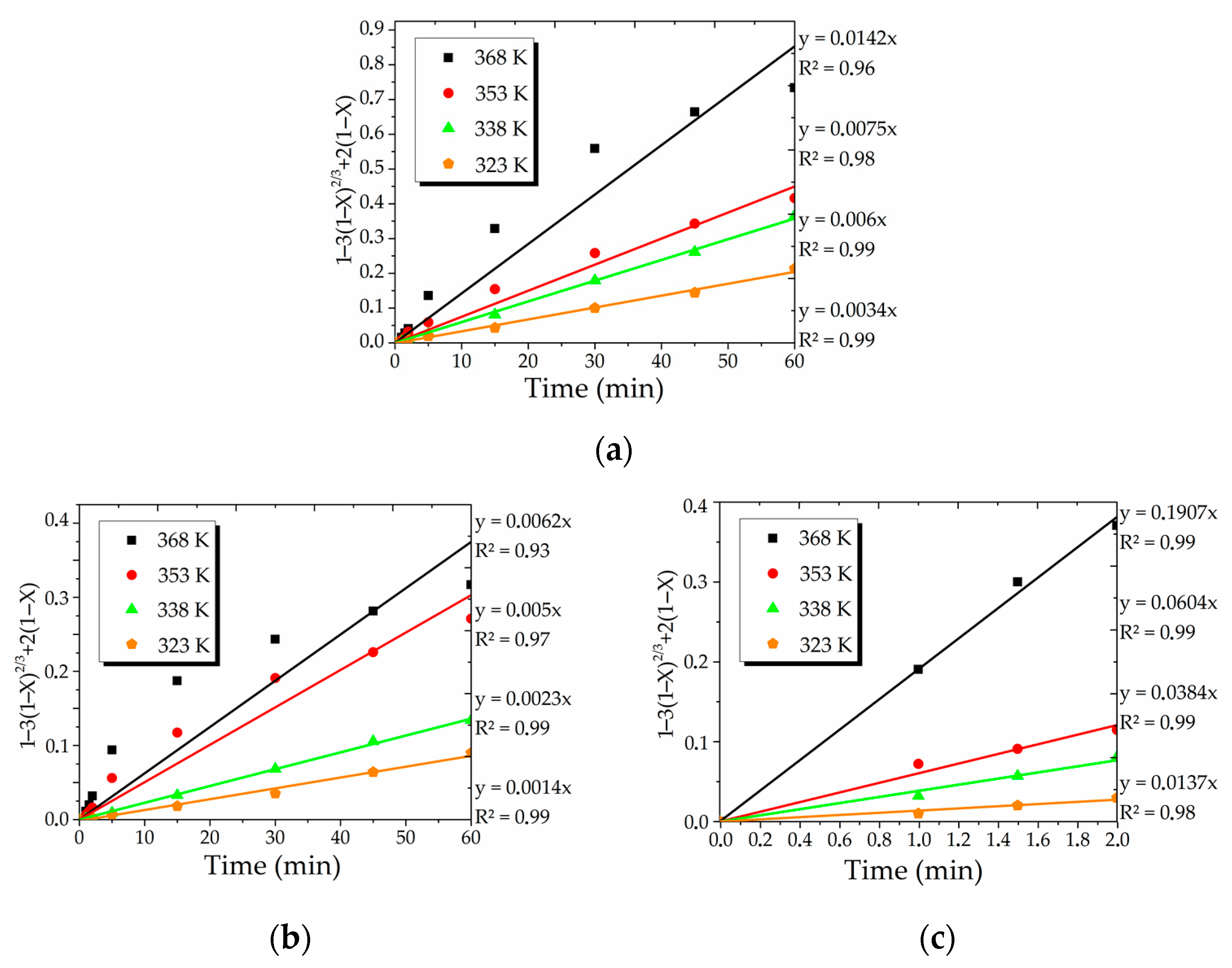 Materials 15 08149 g010