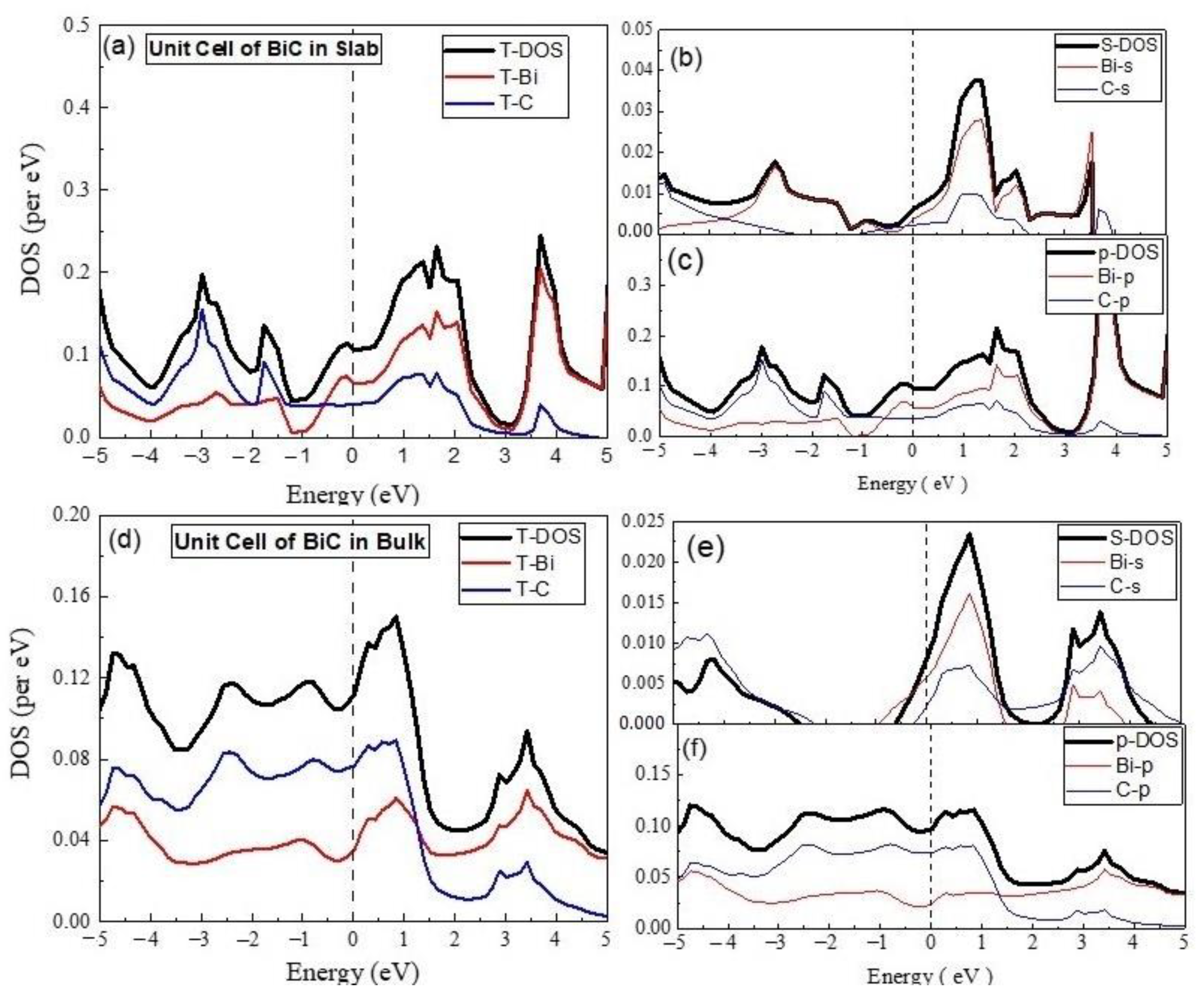 Materials 15 08150 g002 Materials 15 08150 g002