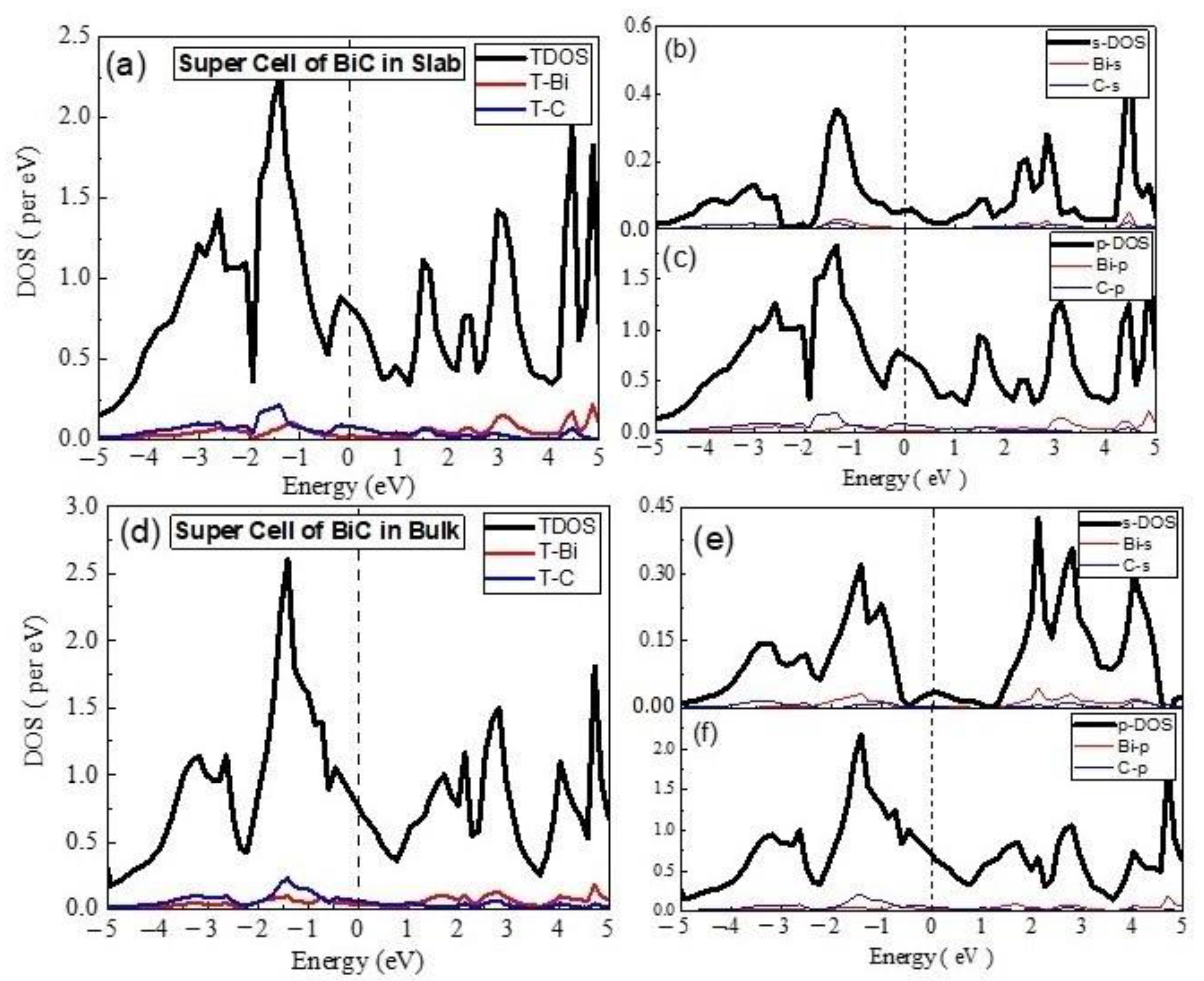 Materials 15 08150 g003 Materials 15 08150 g003