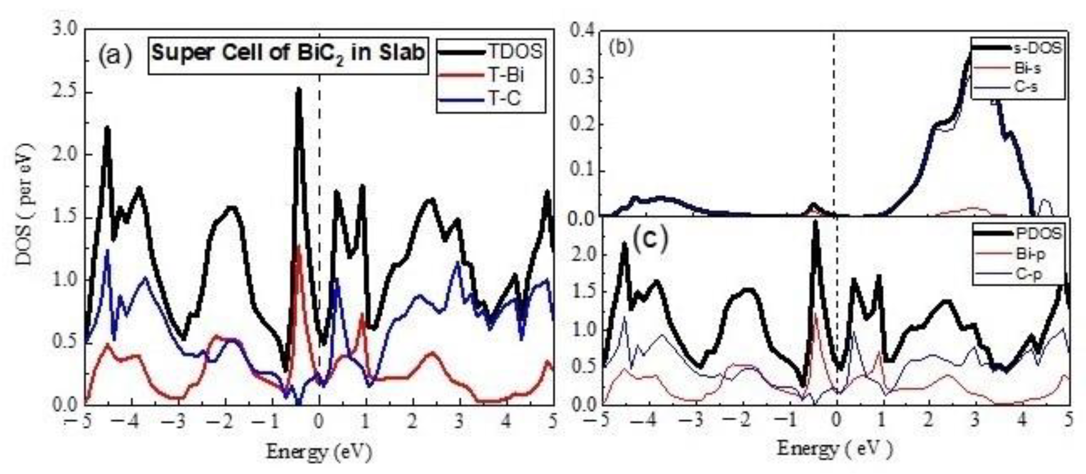 Materials 15 08150 g005 Materials 15 08150 g005