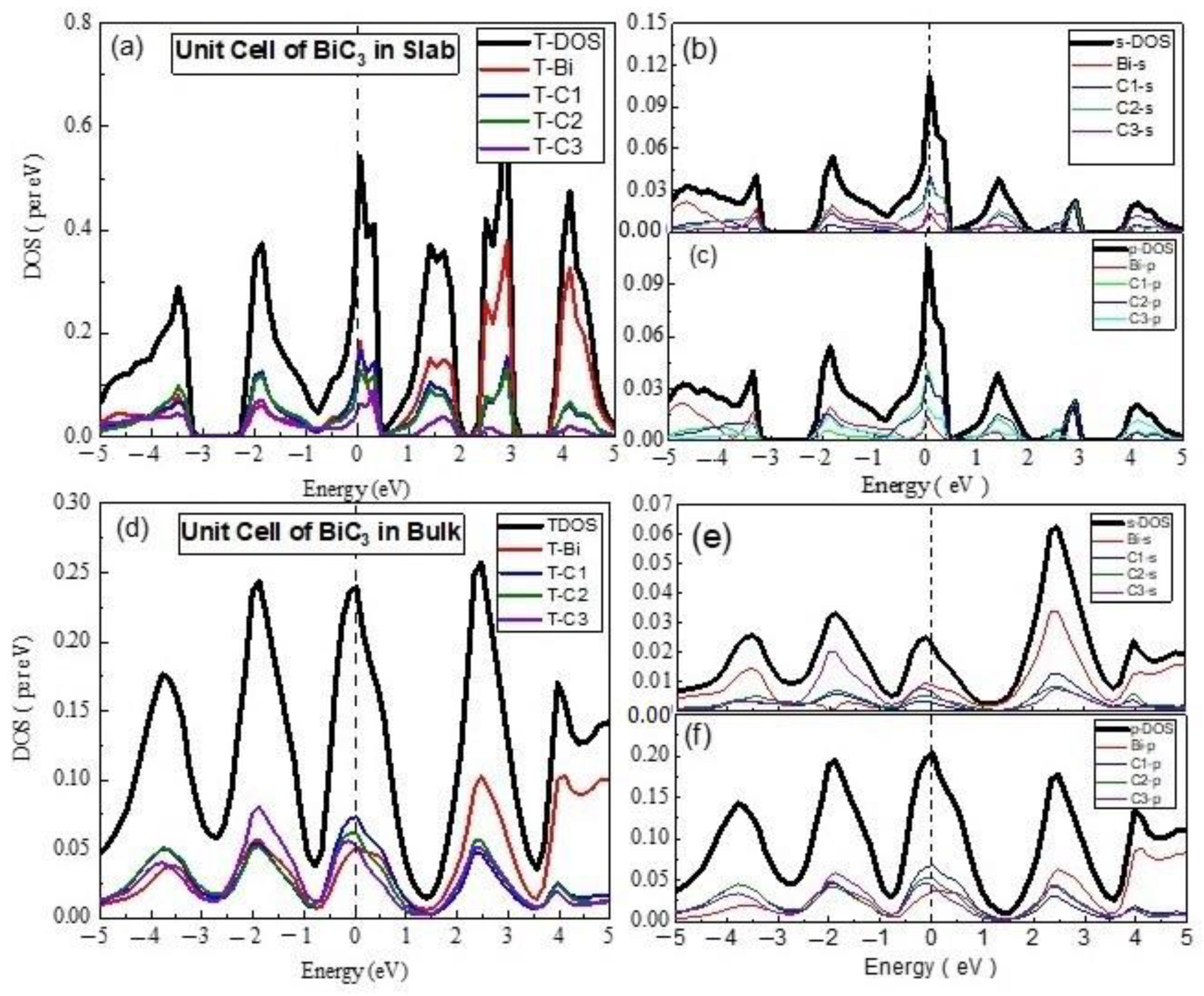 Materials 15 08150 g006 Materials 15 08150 g006