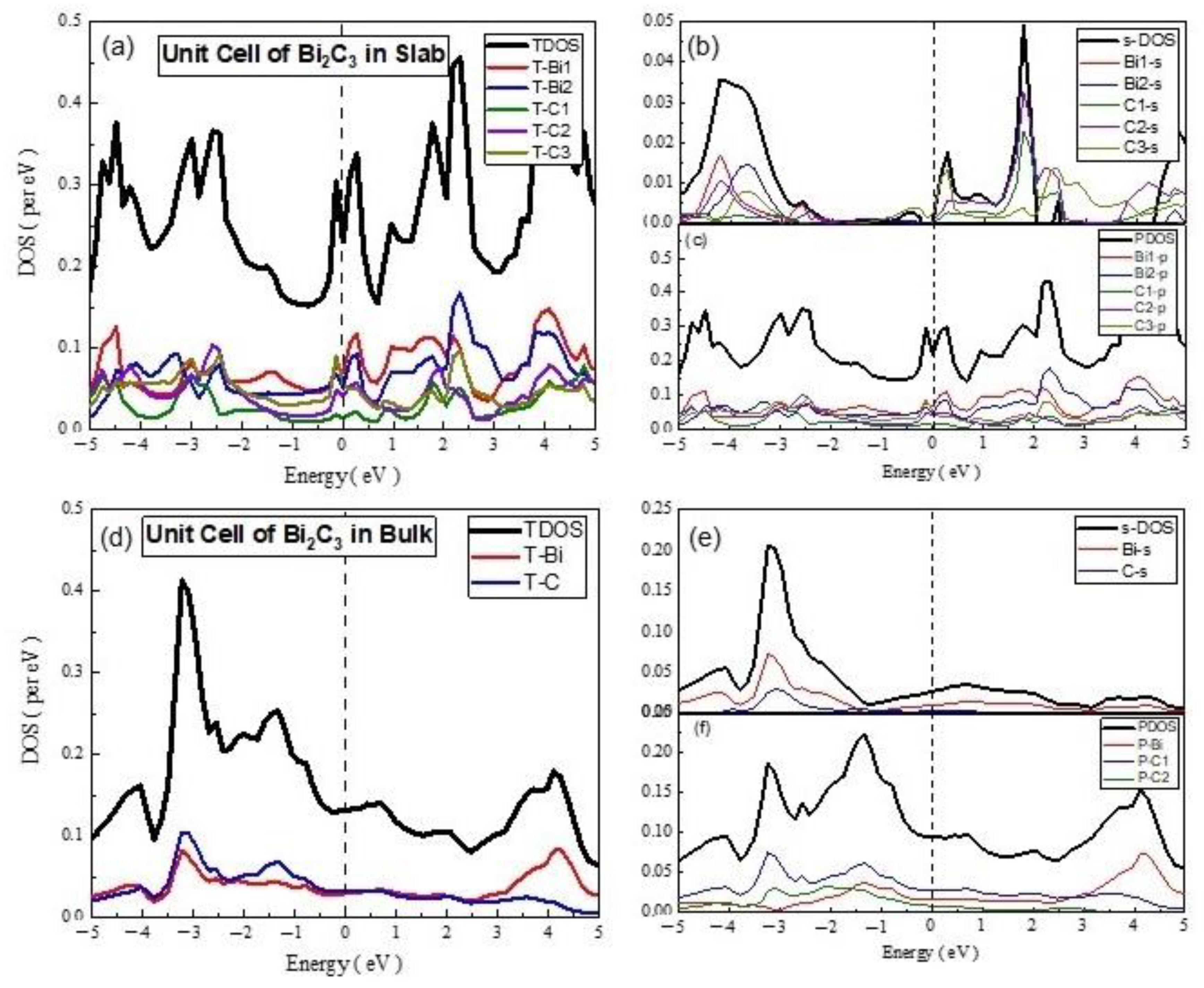 Materials 15 08150 g007 Materials 15 08150 g007
