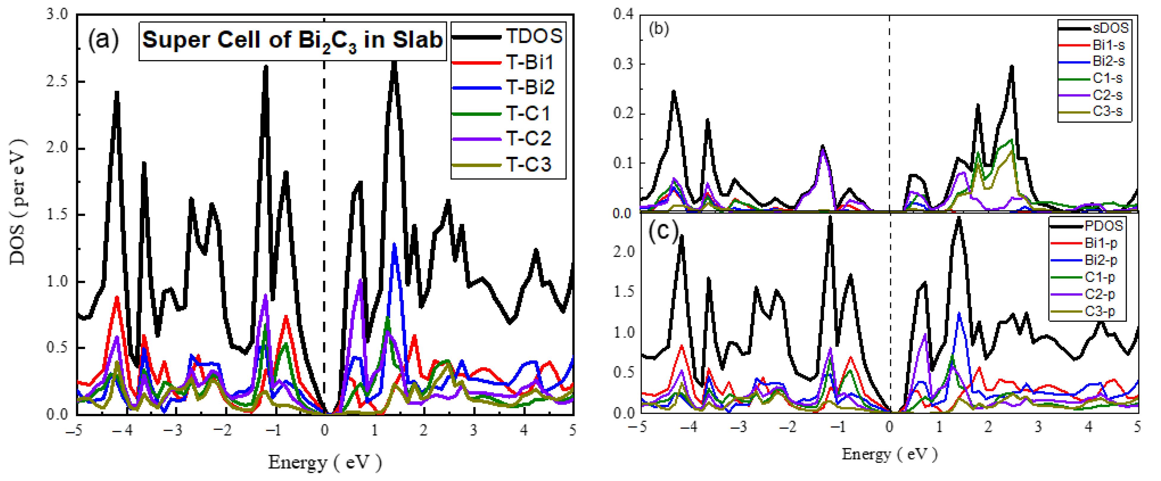 Materials 15 08150 g008 Materials 15 08150 g008