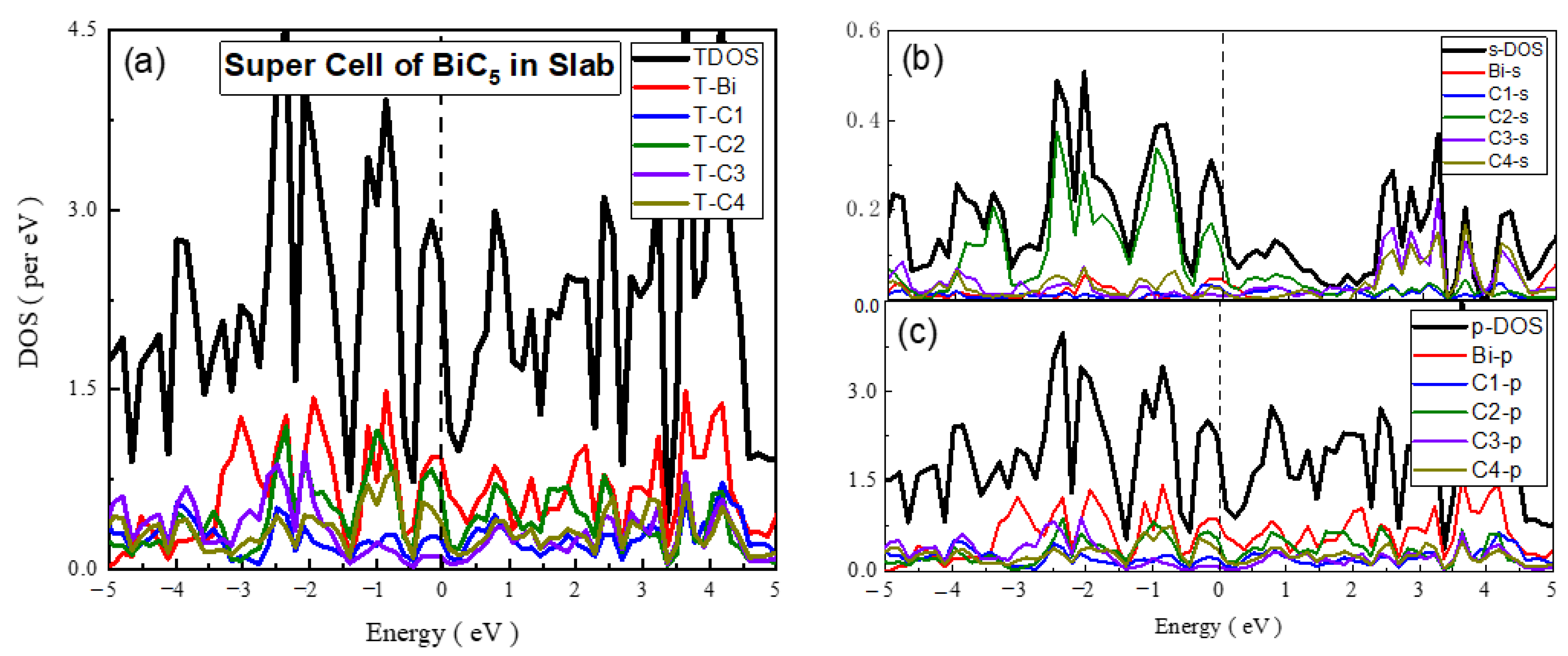 Materials 15 08150 g009 Materials 15 08150 g009