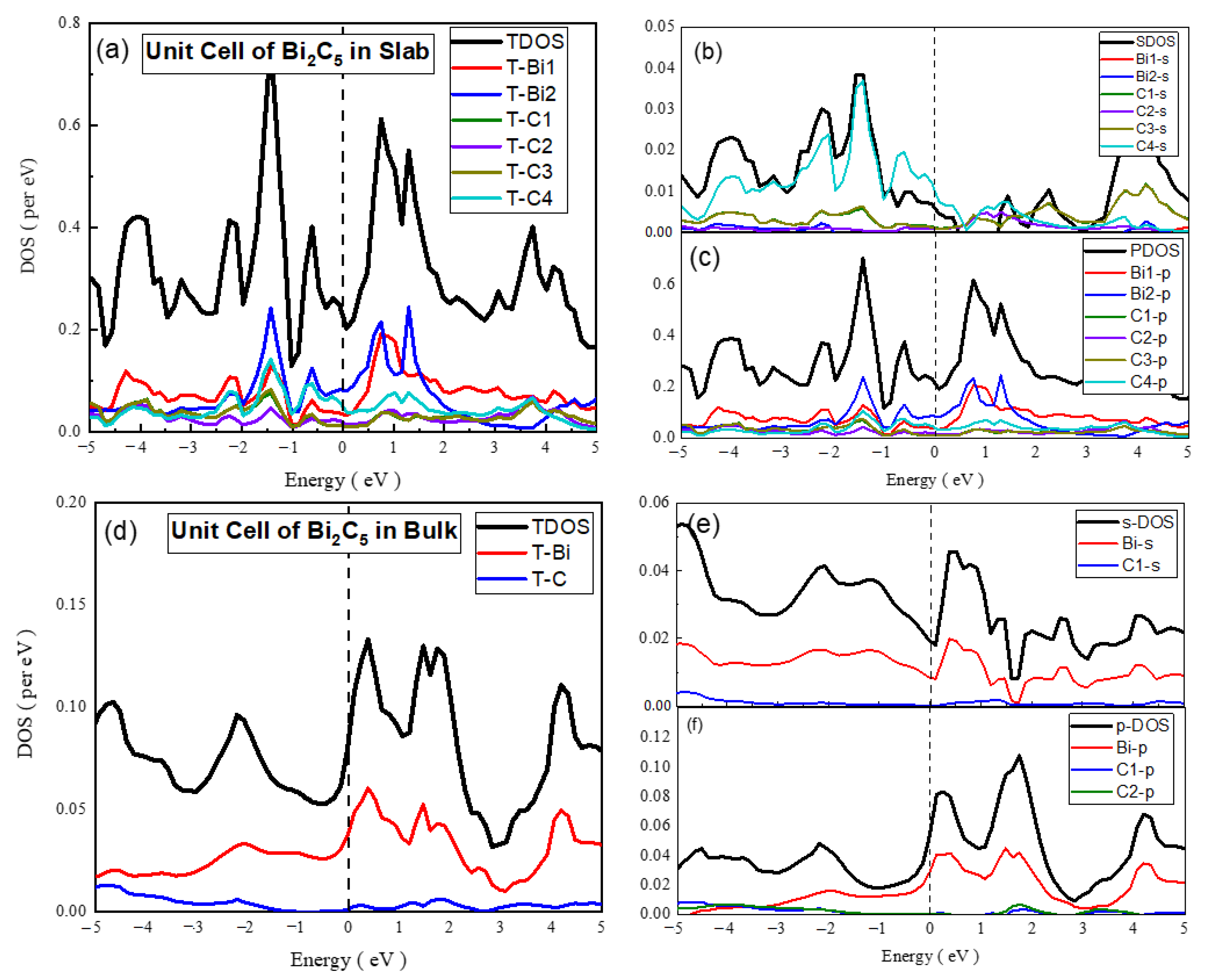 Materials 15 08150 g010 Materials 15 08150 g010