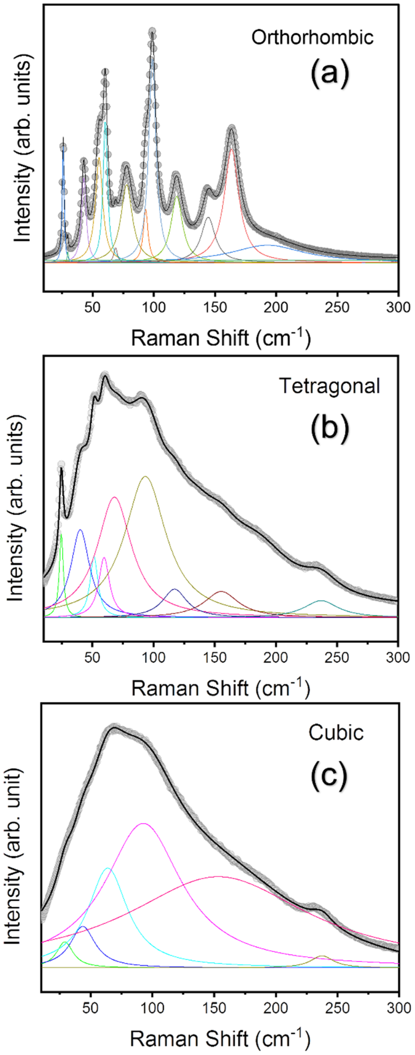 Materials 15 08151 g005 Materials 15 08151 g005