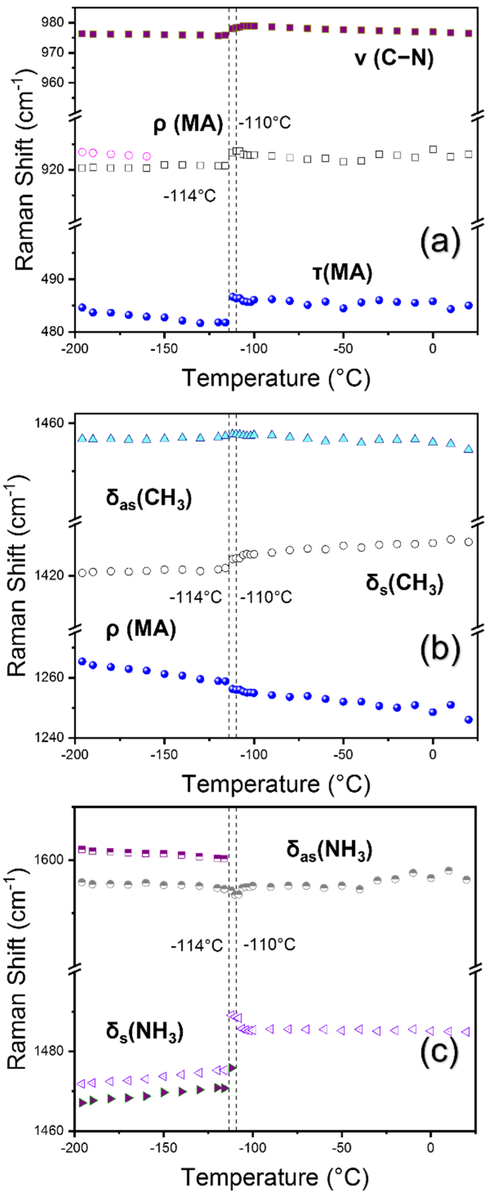 Materials 15 08151 g007 Materials 15 08151 g007