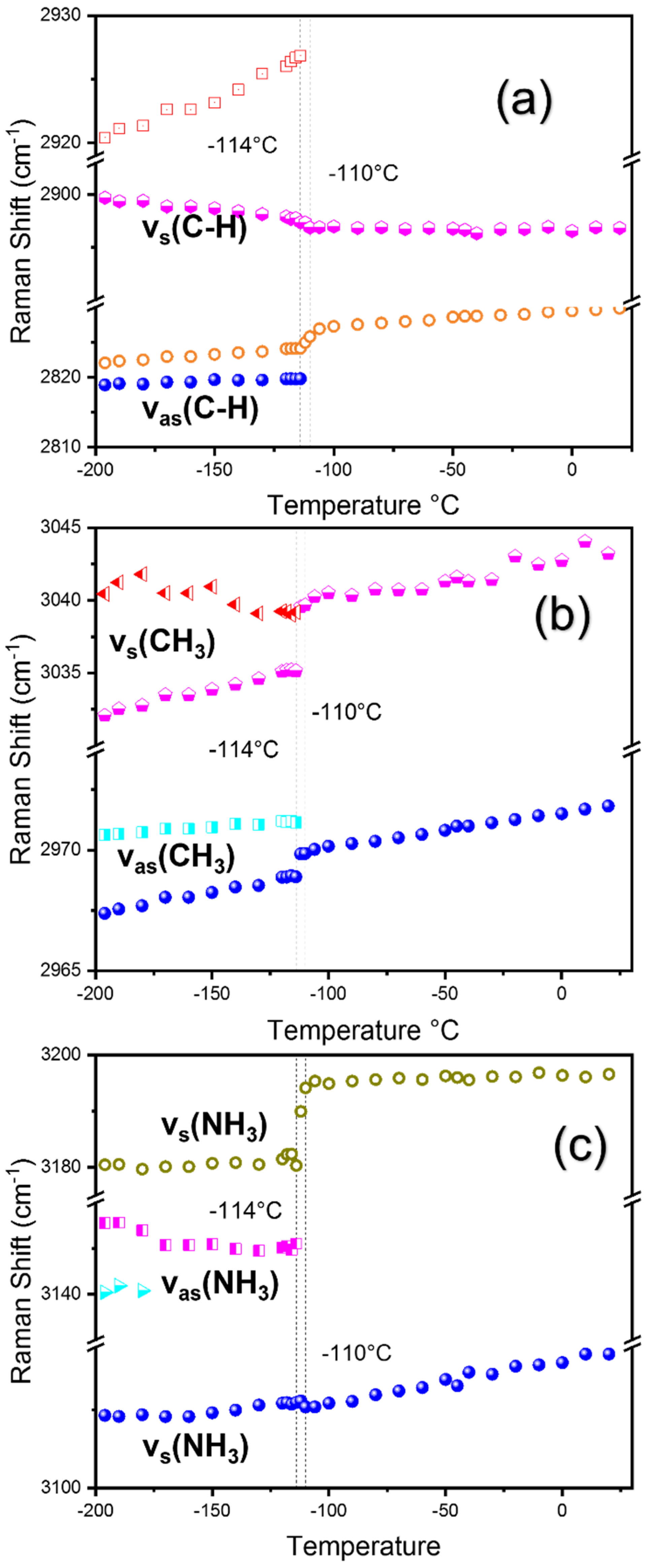 Materials 15 08151 g008 Materials 15 08151 g008