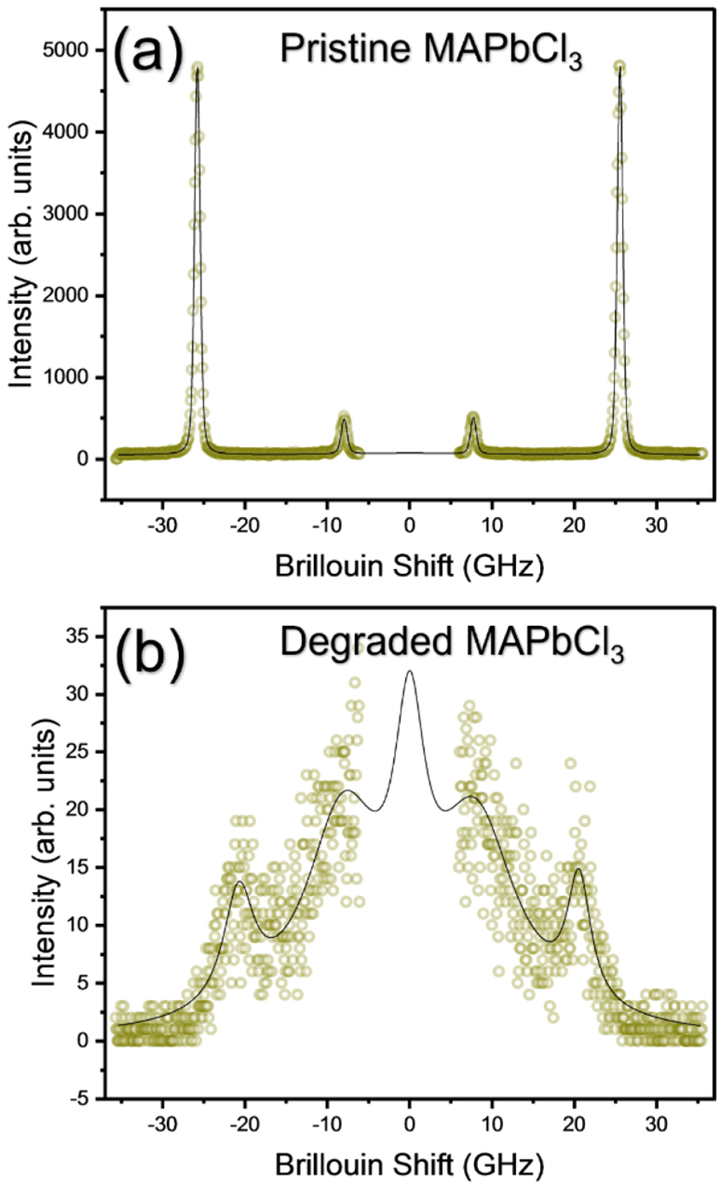 Materials 15 08151 g010 Materials 15 08151 g010