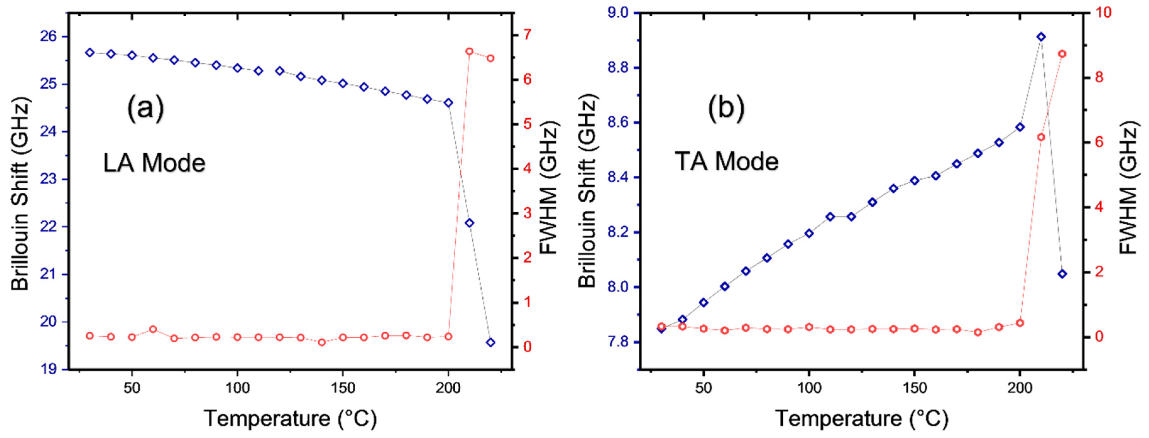 Materials 15 08151 g011 Materials 15 08151 g011