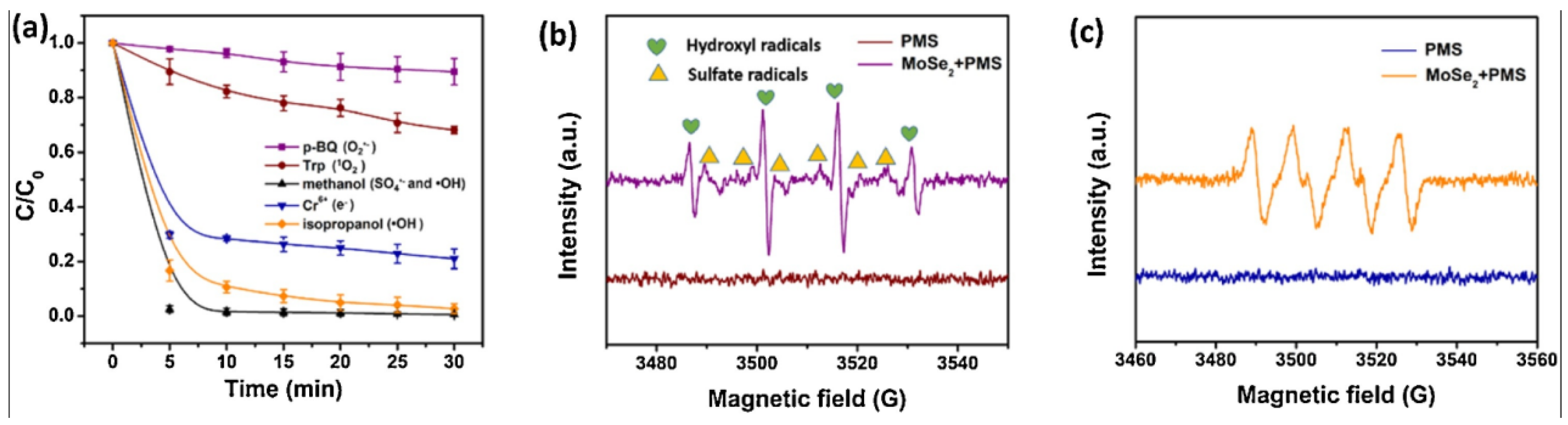 Materials 15 08152 g010 Materials 15 08152 g010