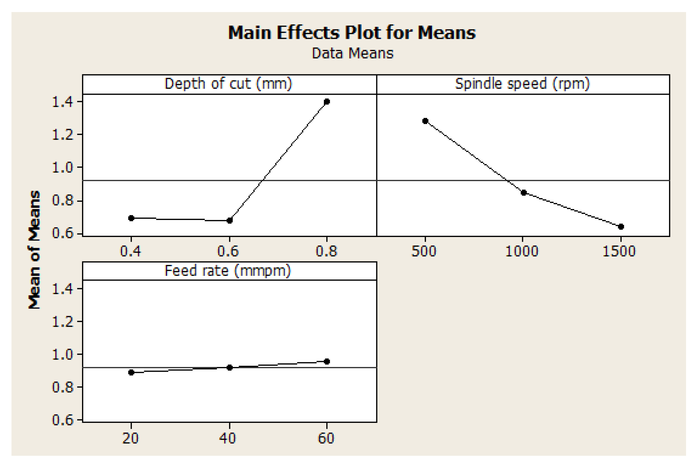 Materials 15 08154 g002 Materials 15 08154 g002