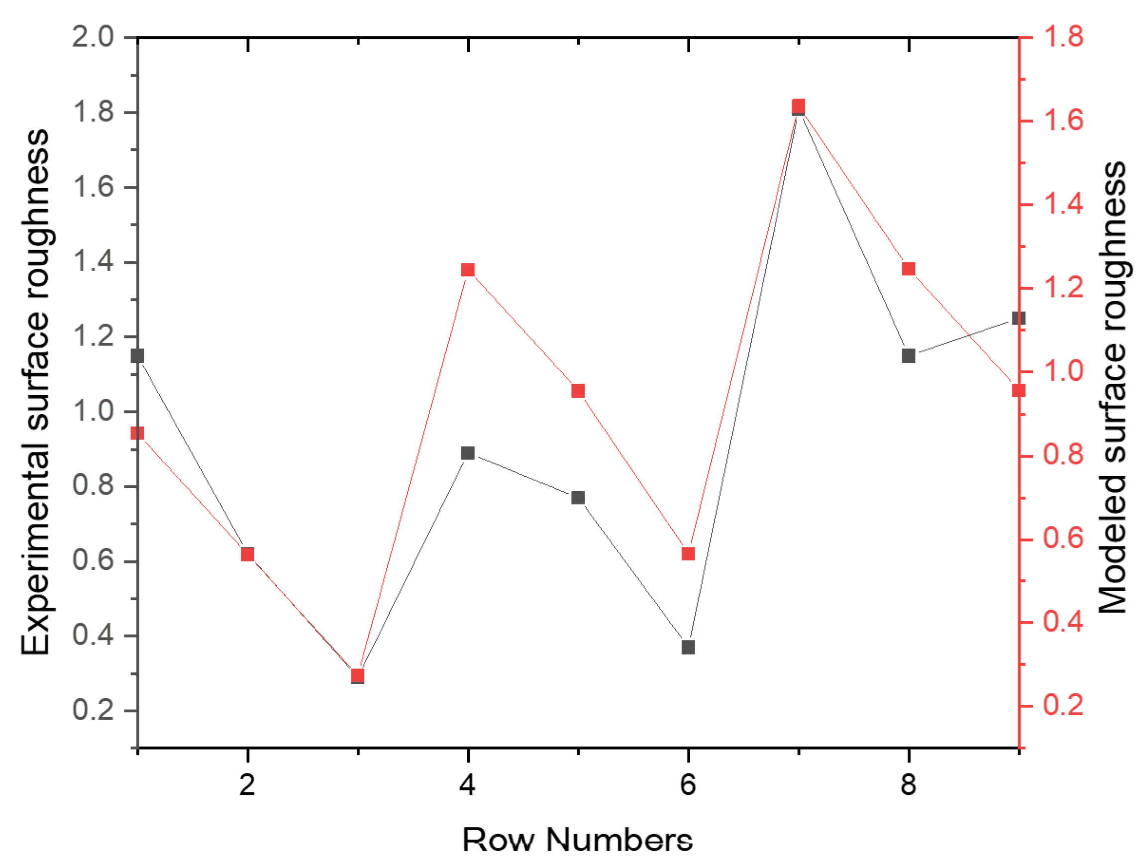 Materials 15 08154 g003 Materials 15 08154 g003