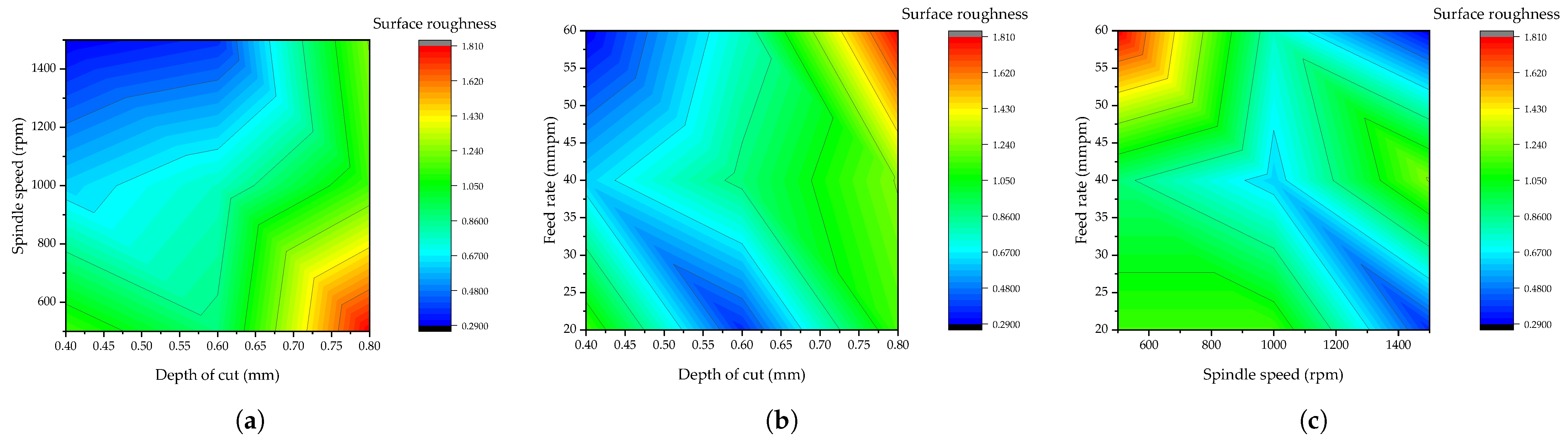 Materials 15 08154 g004 Materials 15 08154 g004
