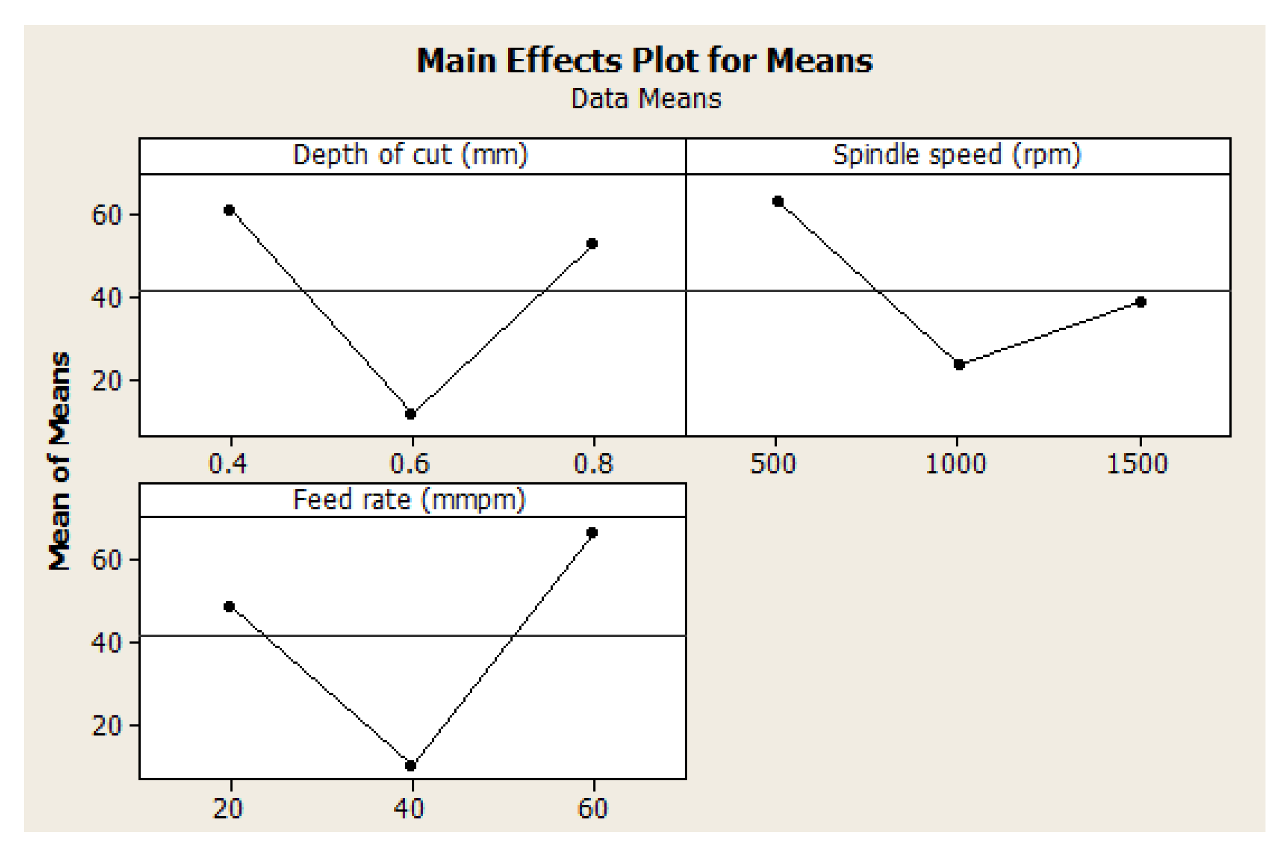 Materials 15 08154 g005 Materials 15 08154 g005