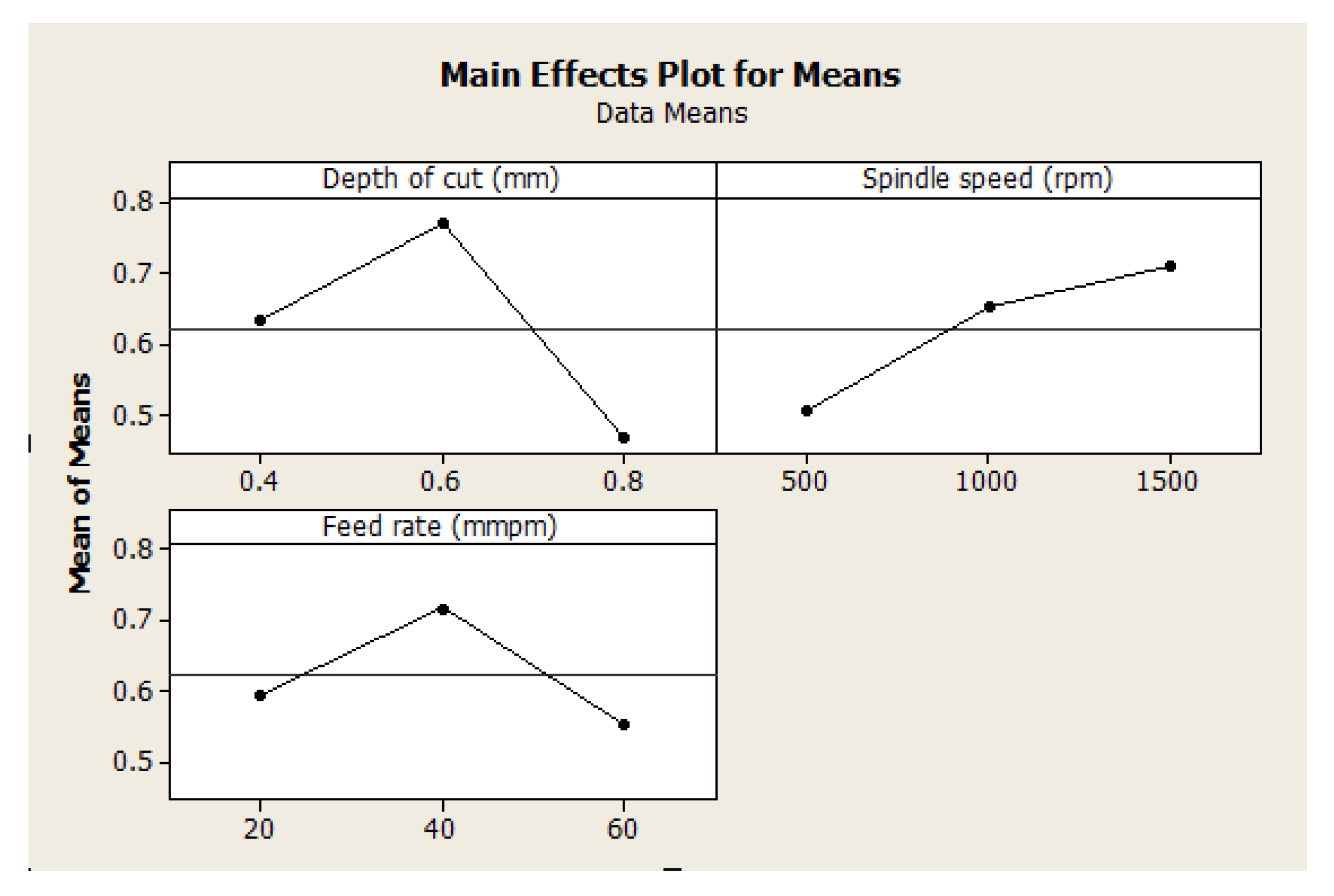 Materials 15 08154 g008 Materials 15 08154 g008
