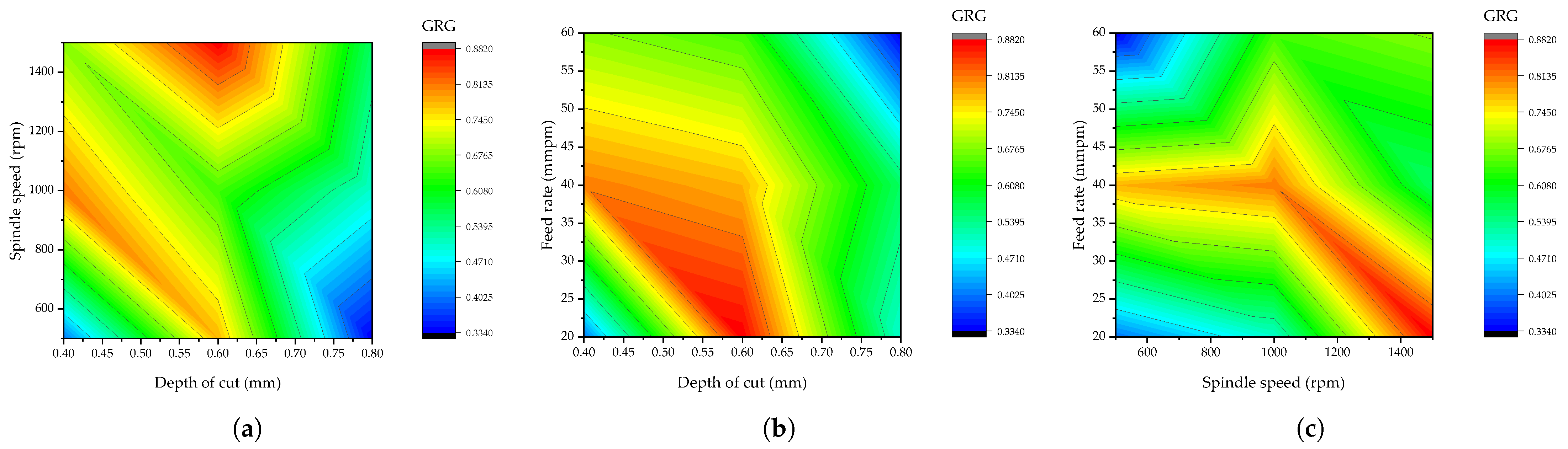 Materials 15 08154 g009 Materials 15 08154 g009