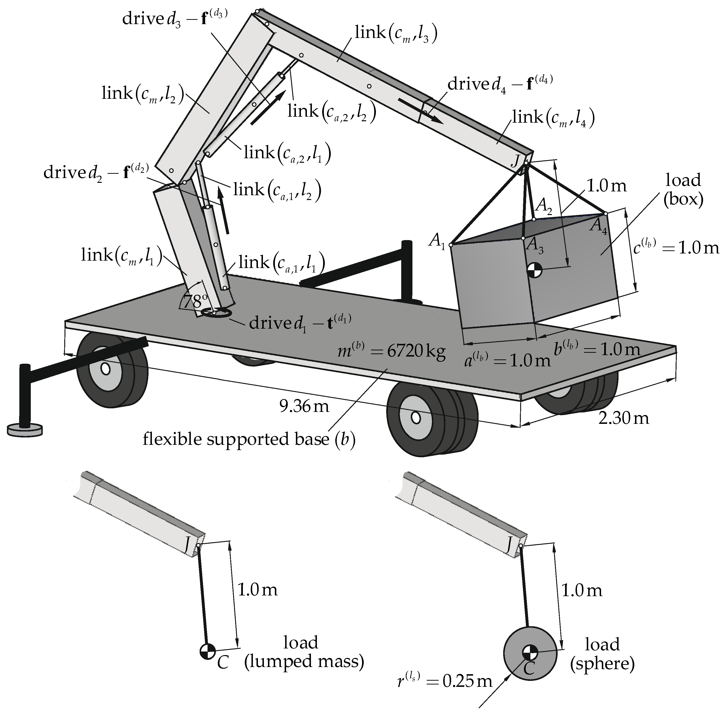Materials 15 08156 g001