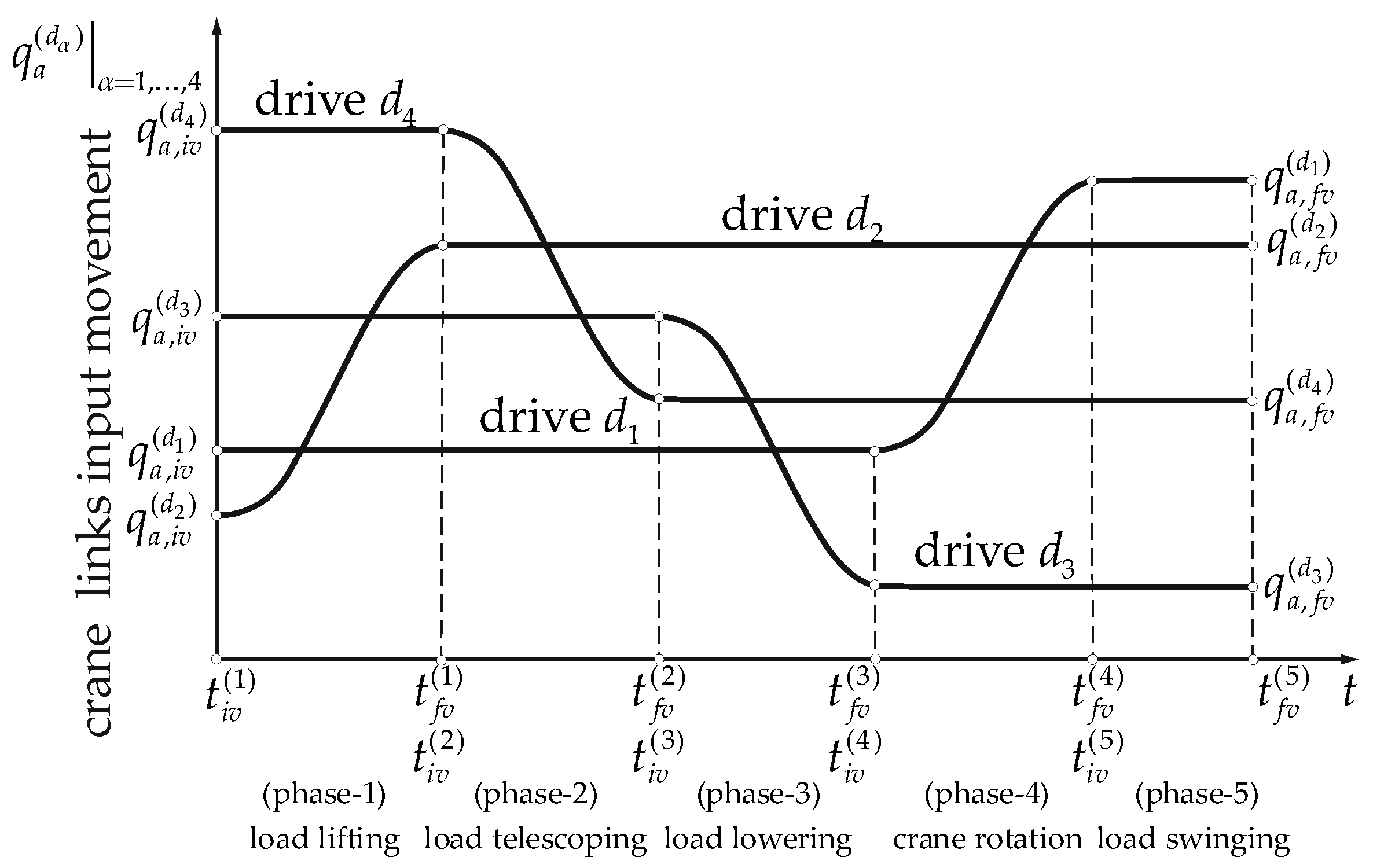 Materials 15 08156 g003