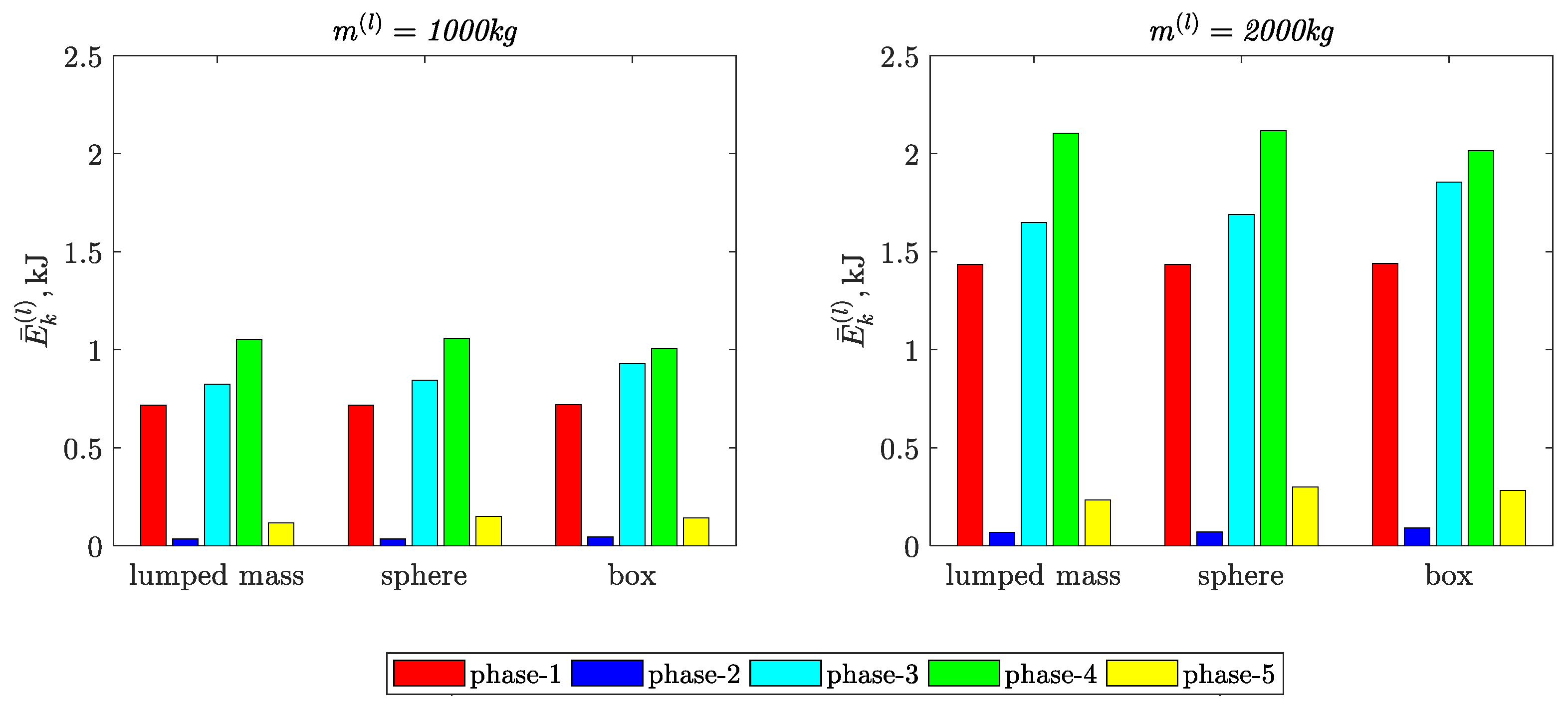 Materials 15 08156 g007