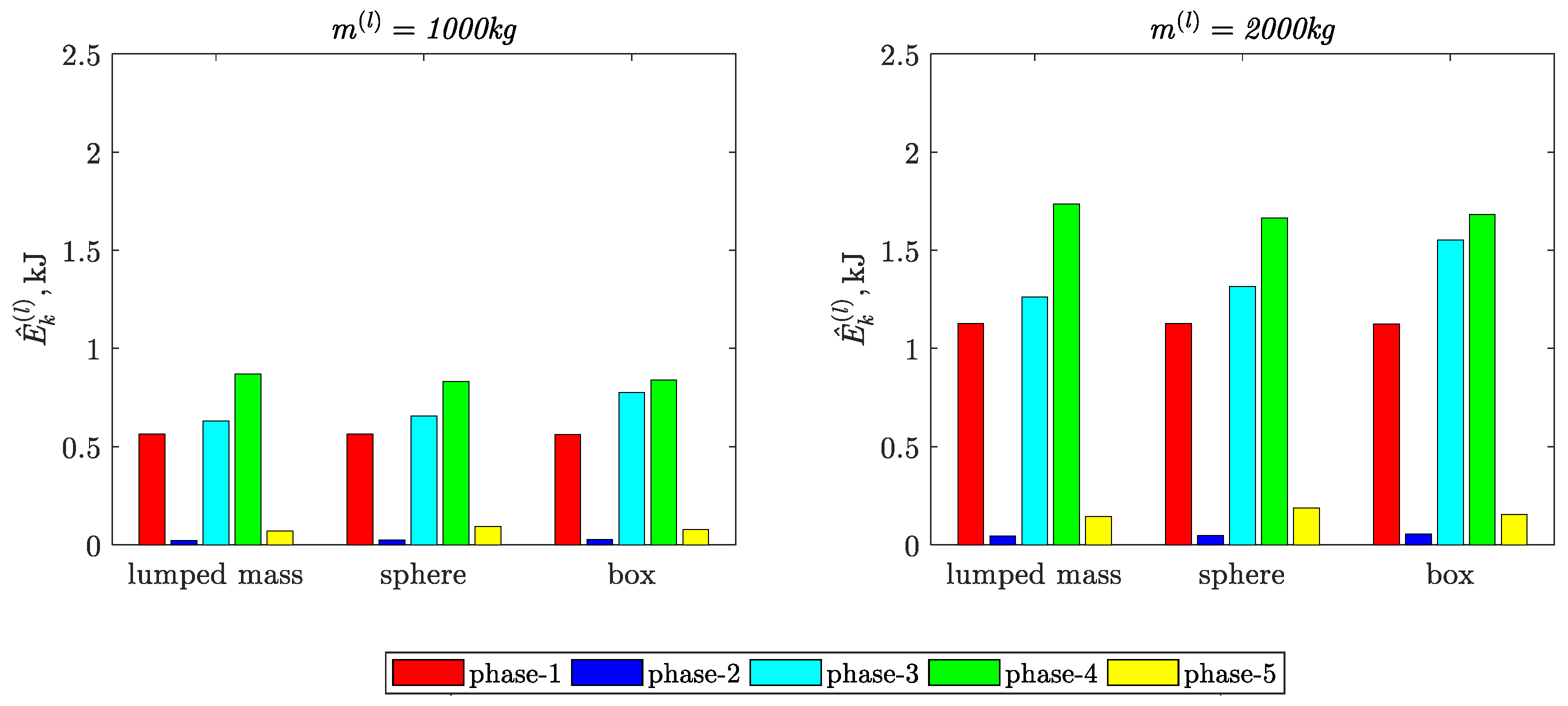 Materials 15 08156 g008