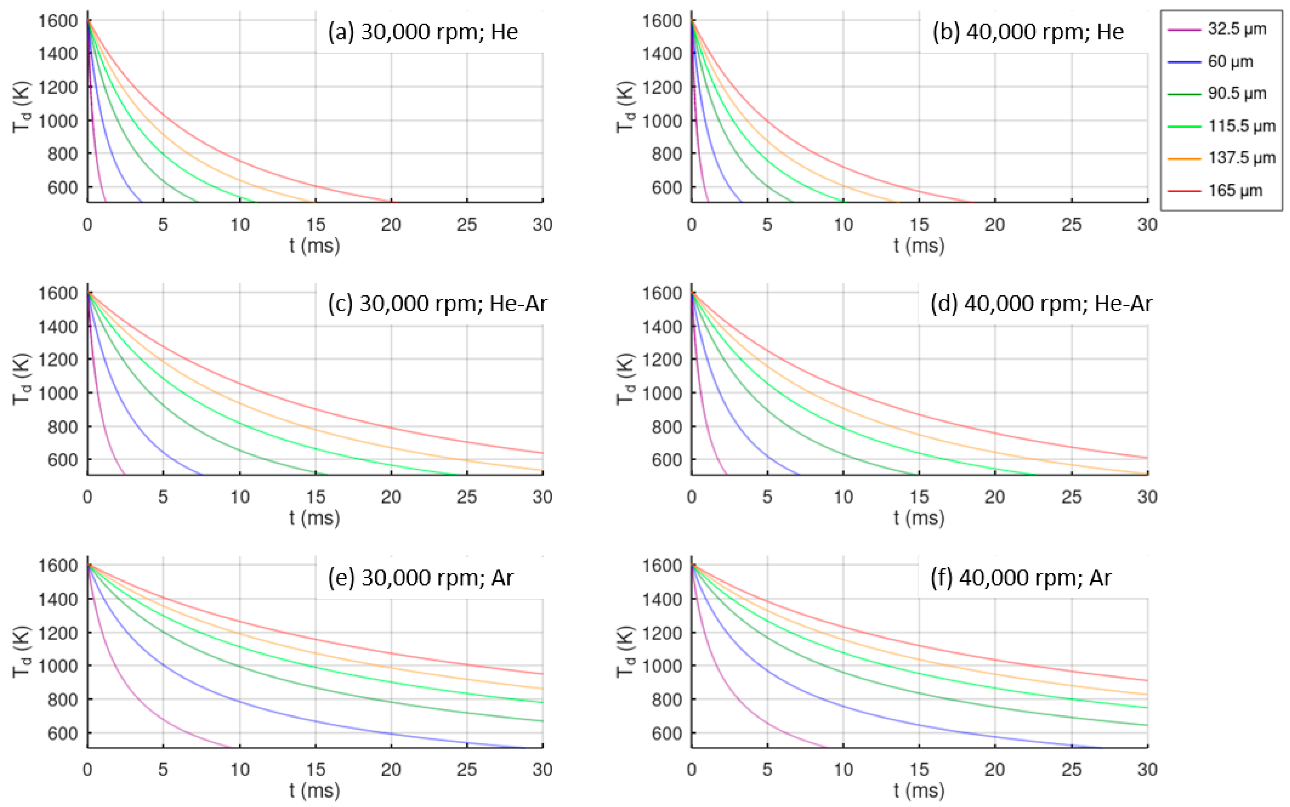 Materials 15 08159 g007