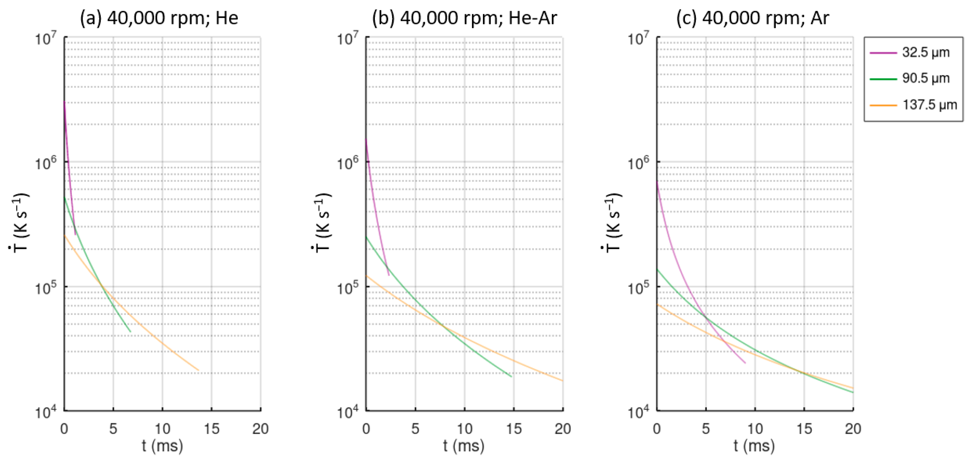 Materials 15 08159 g008