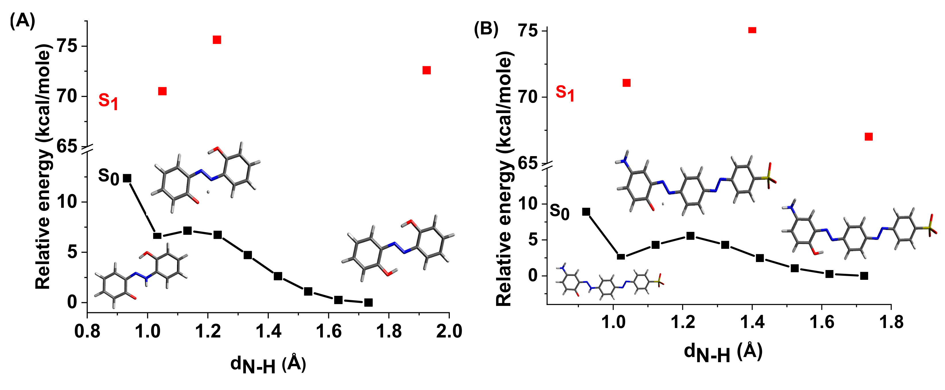 Materials 15 08162 g004