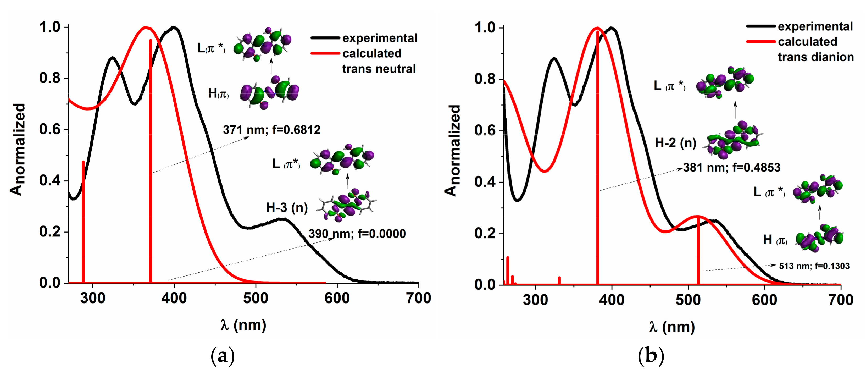 Materials 15 08162 g005