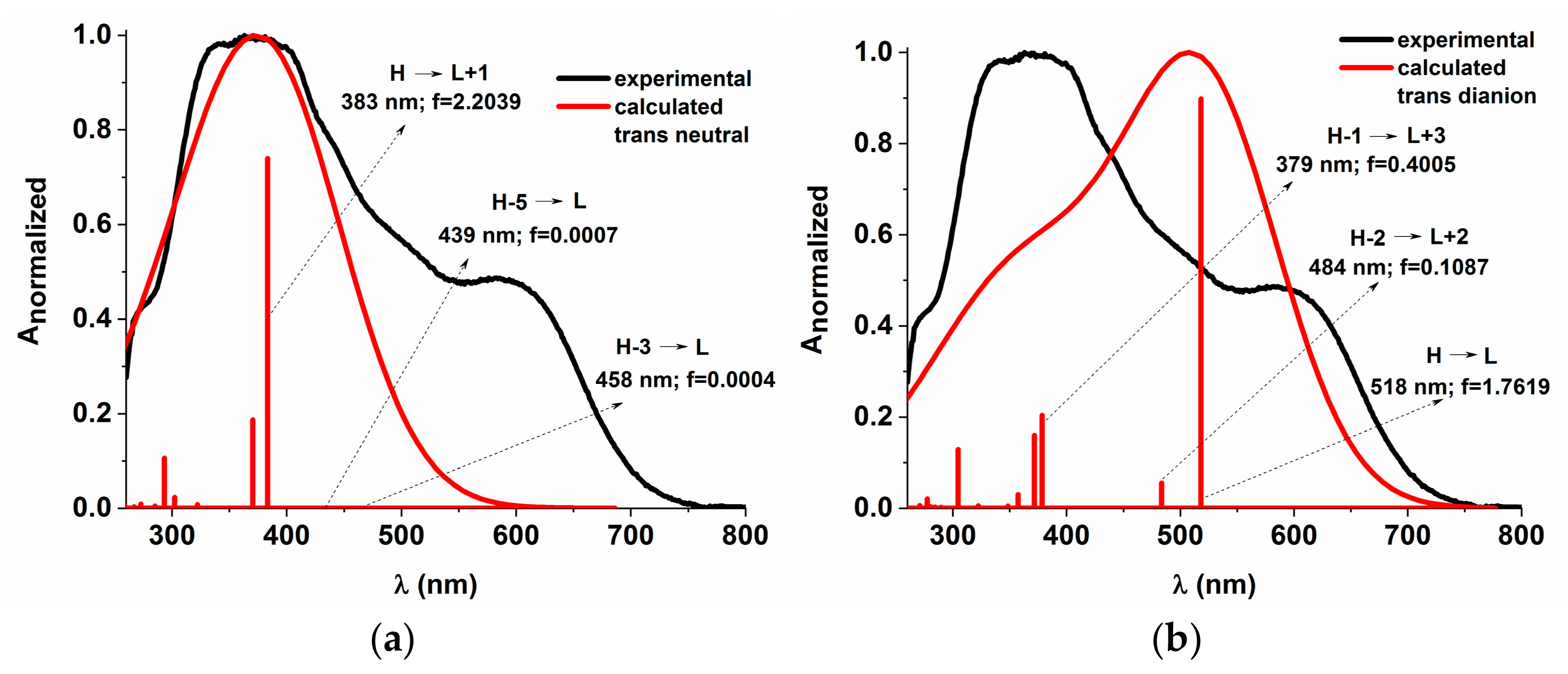 Materials 15 08162 g007