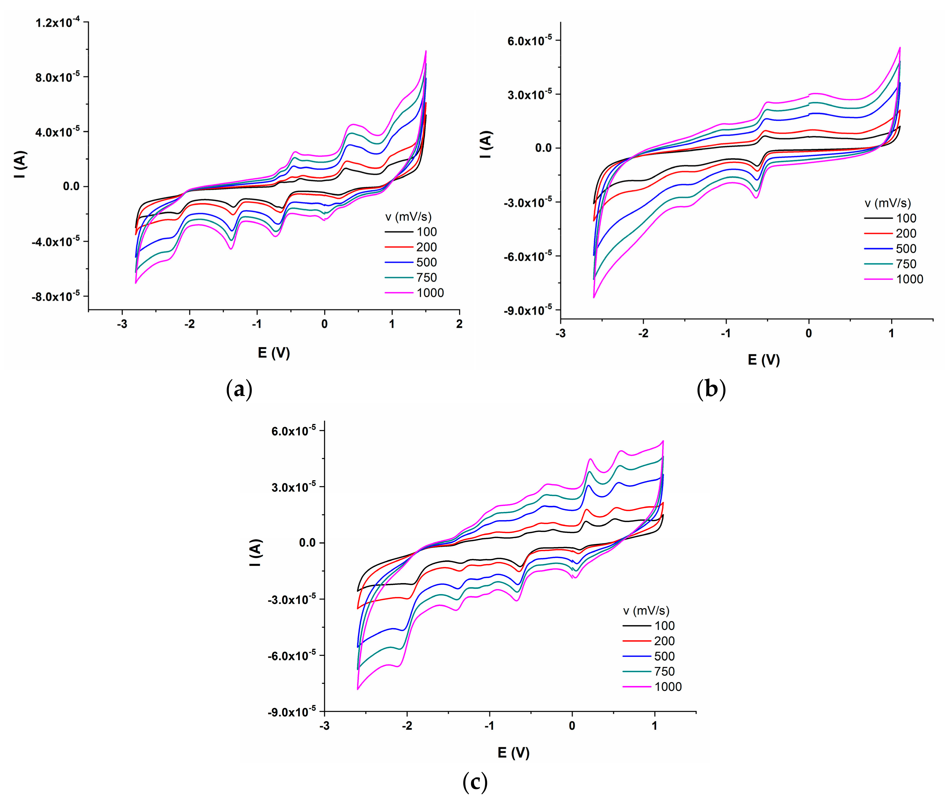 Materials 15 08162 g011