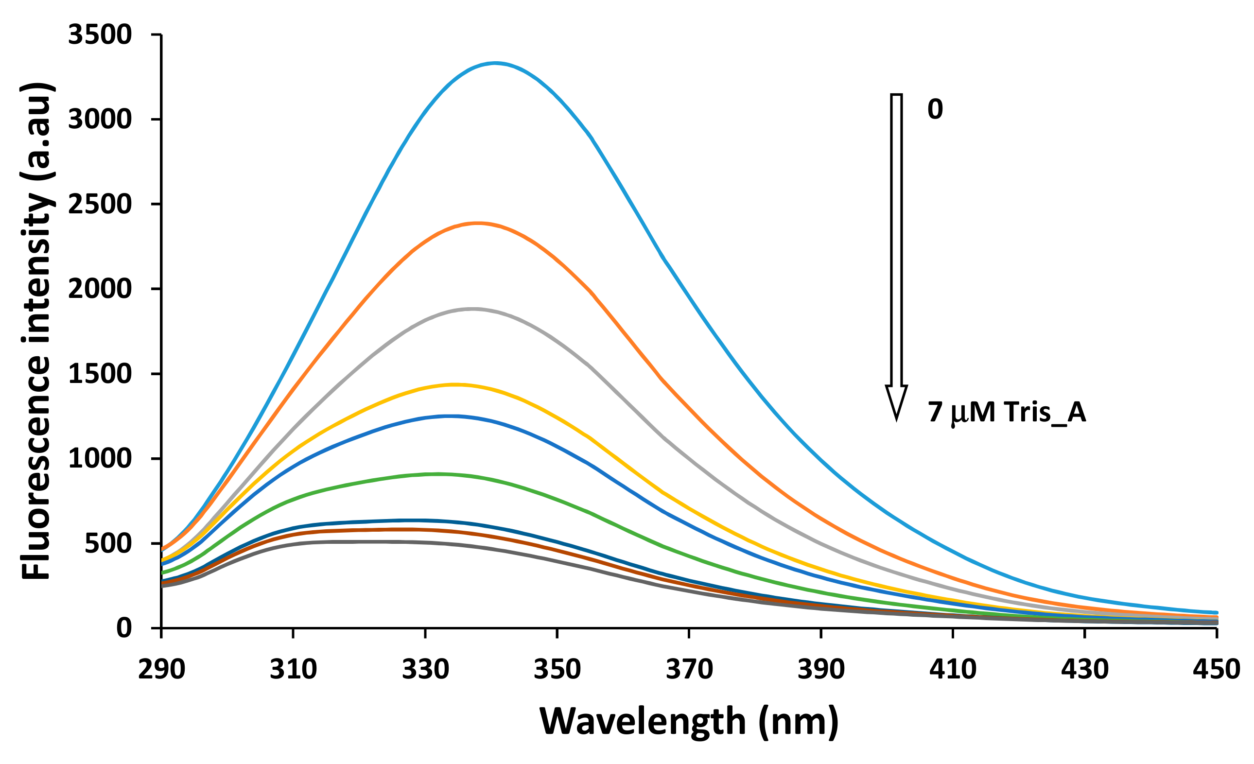 Materials 15 08162 g013