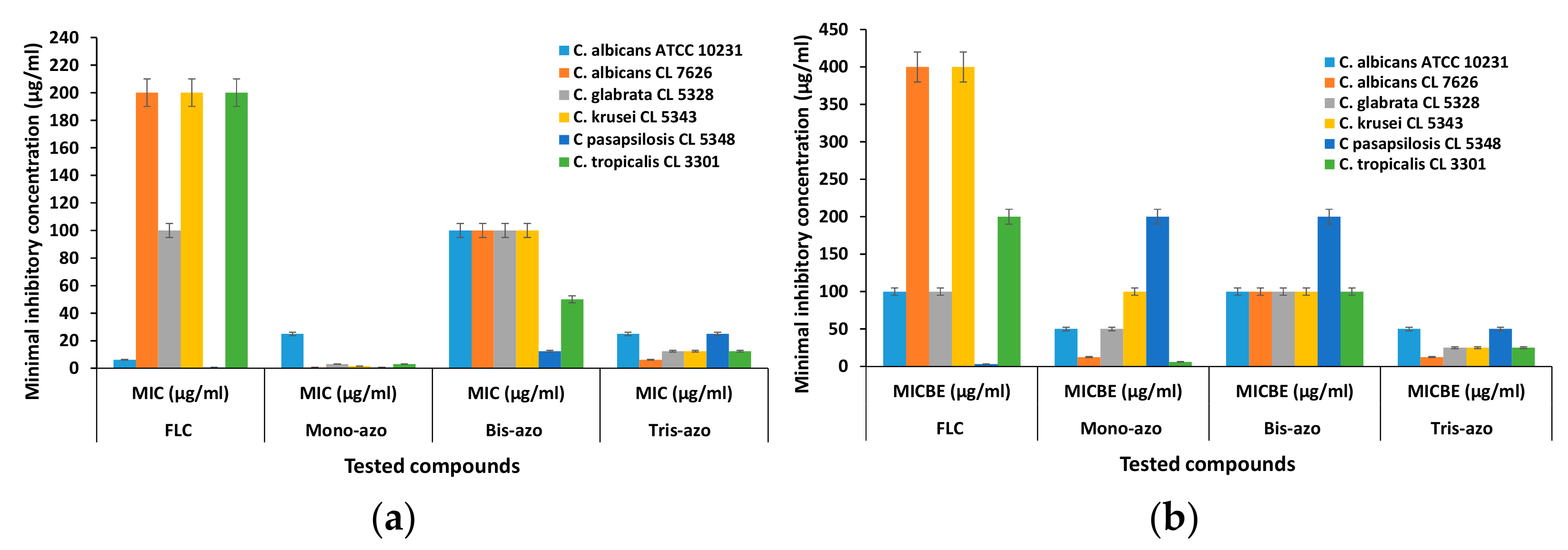 Materials 15 08162 g015