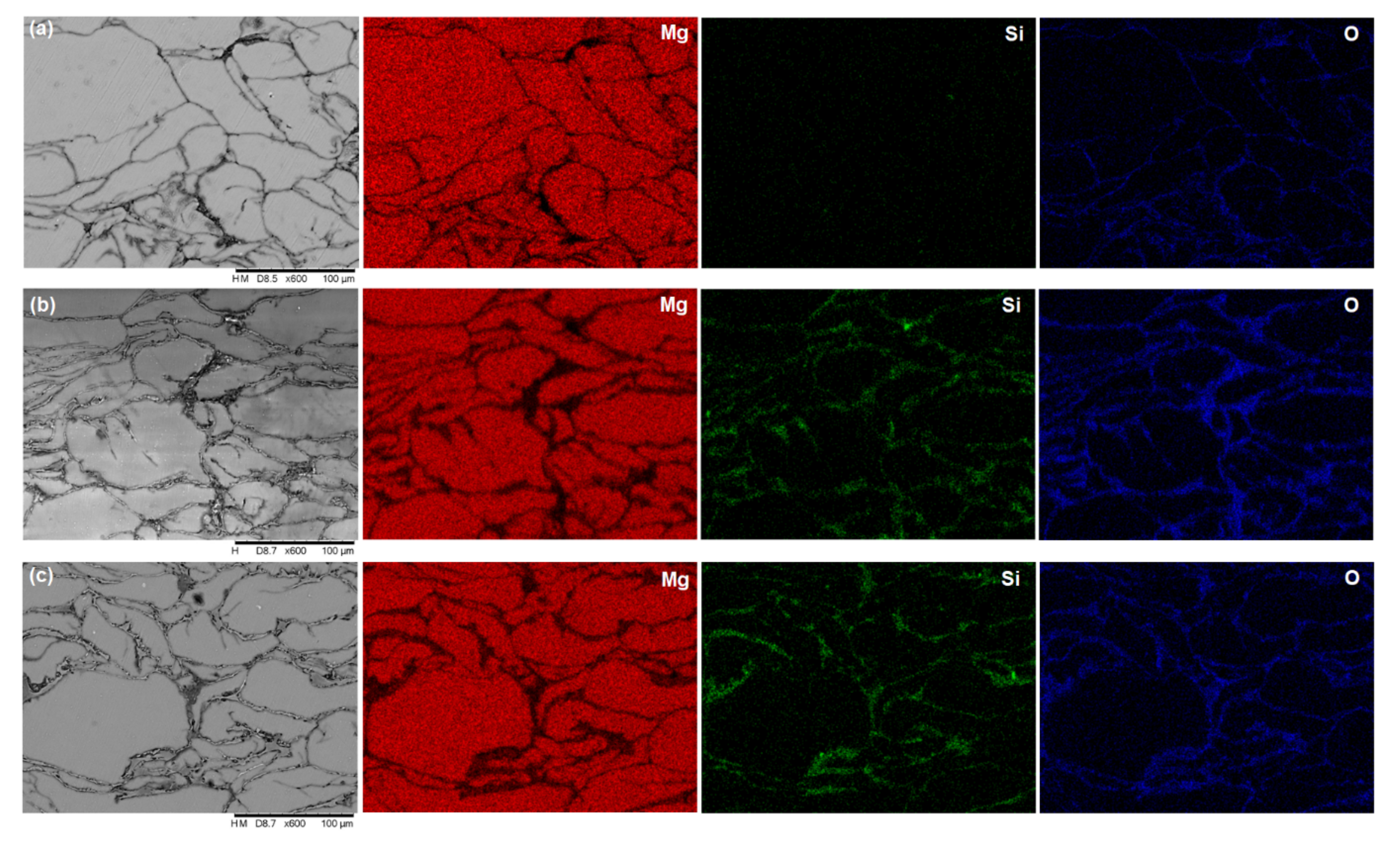 Materials 15 08164 g004 Materials 15 08164 g004