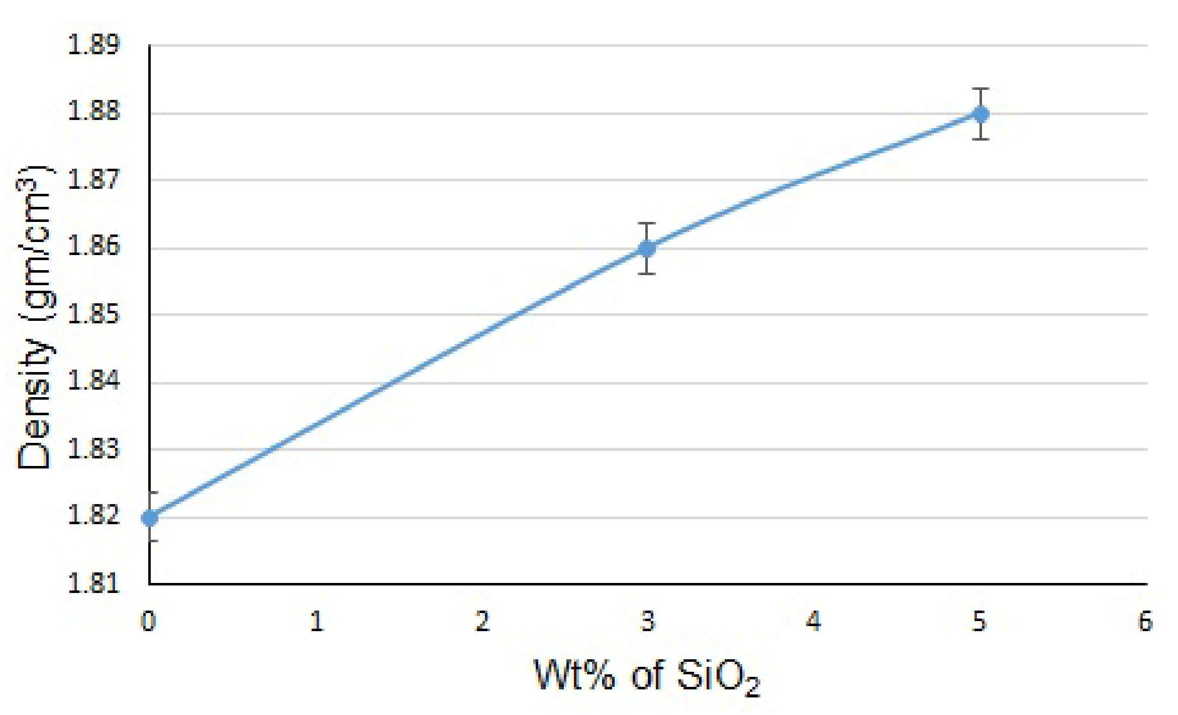 Materials 15 08164 g005 Materials 15 08164 g005