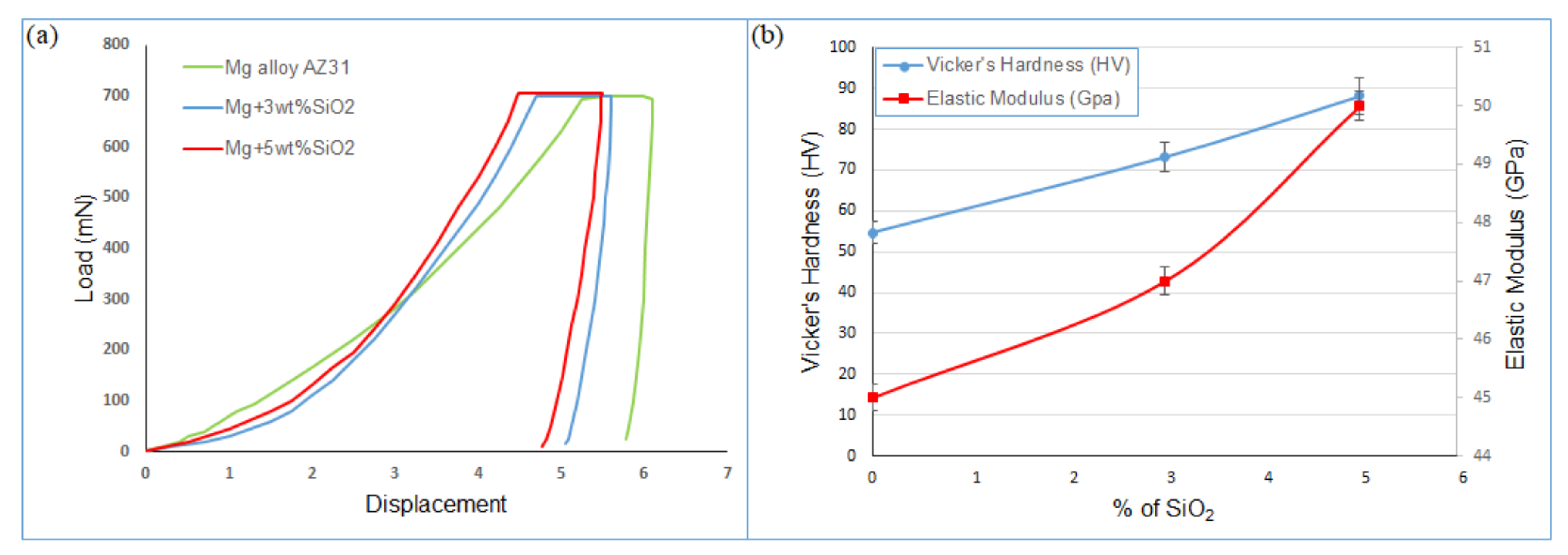 Materials 15 08164 g006 Materials 15 08164 g006