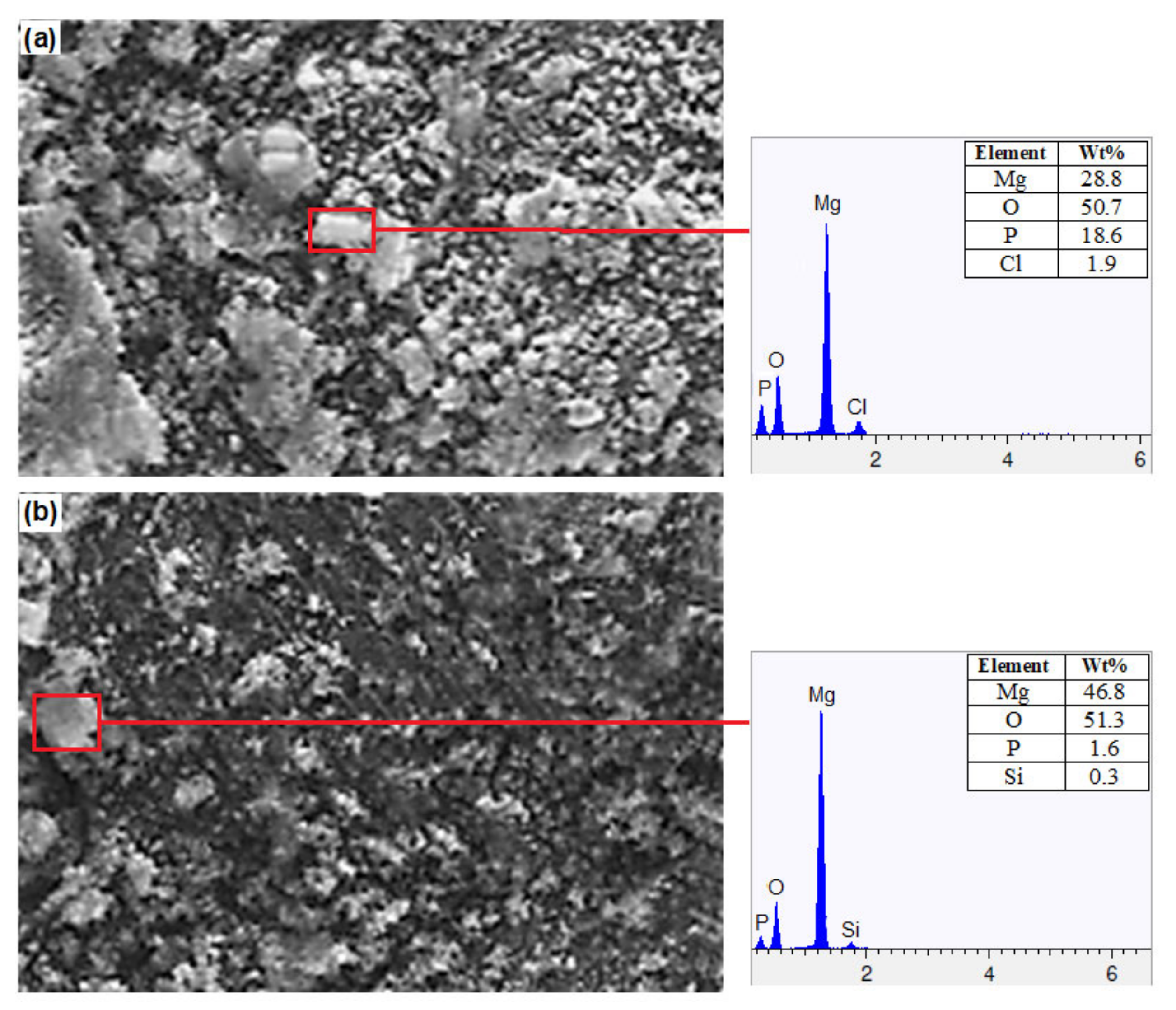 Materials 15 08164 g009 Materials 15 08164 g009