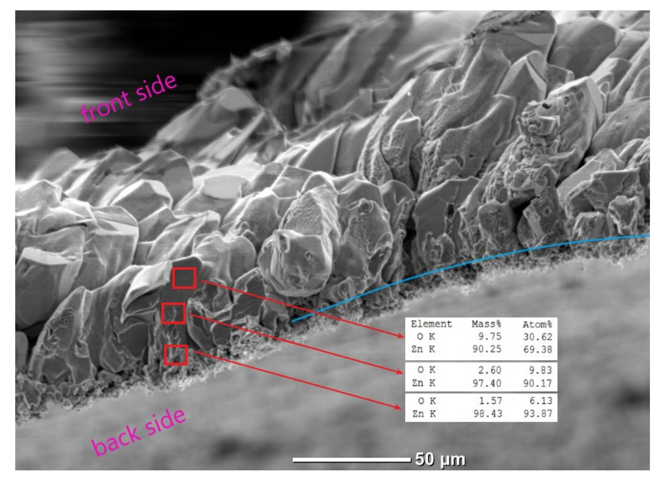 Materials 15 08165 g006