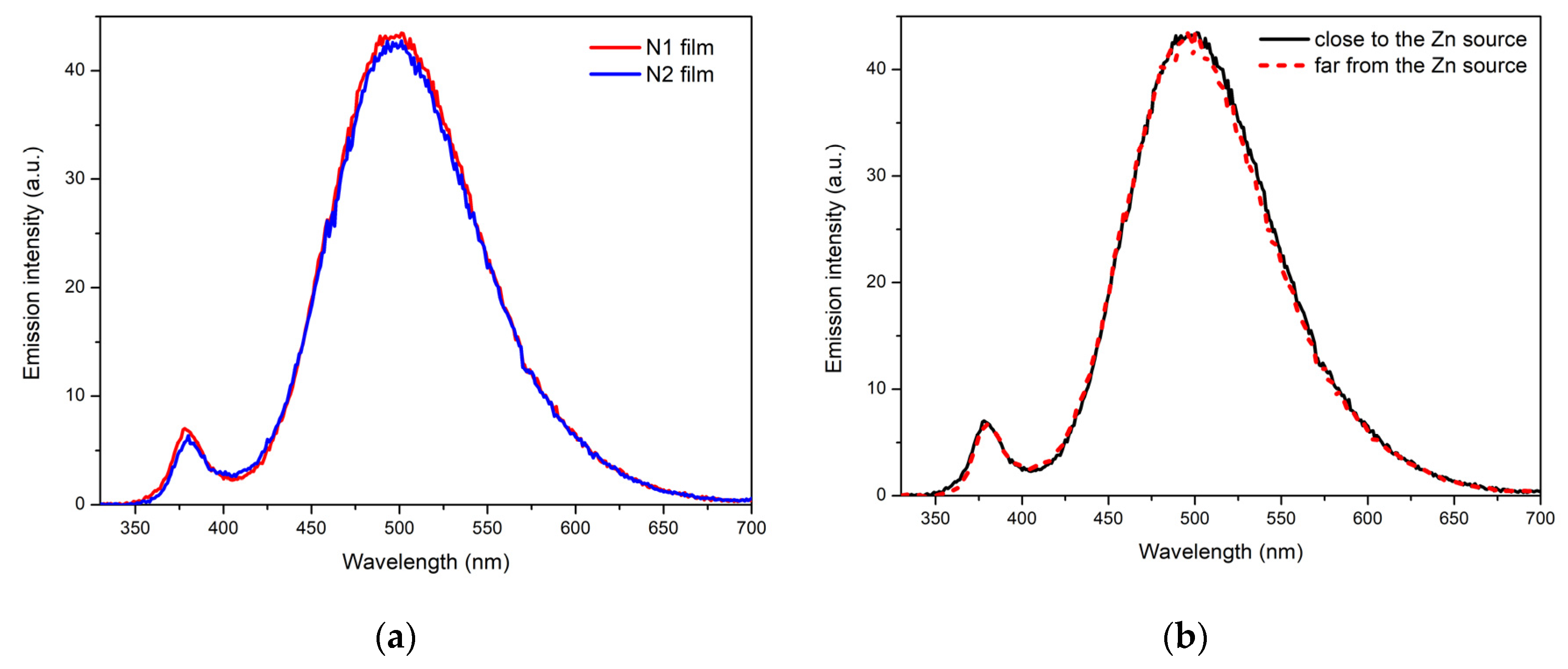 Materials 15 08165 g007