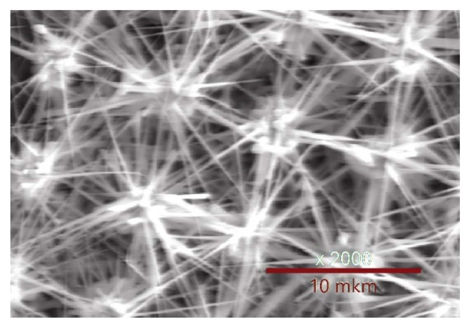 Materials 15 08165 g009